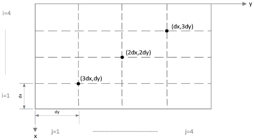 Two-dimensional liquid crystal laser deflector