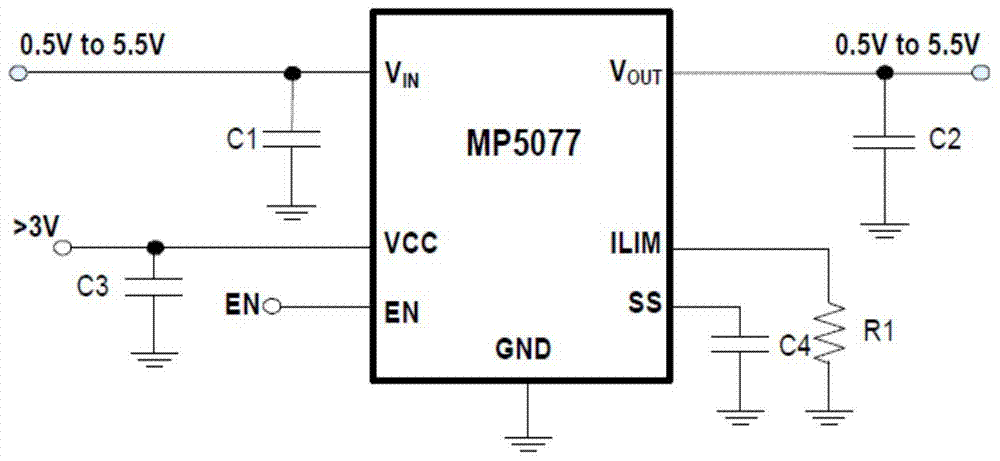 A dynamic adjustment method, system and electronic equipment for load current