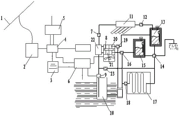Solar photovoltaic water pump heating and refrigerating system and use method thereof