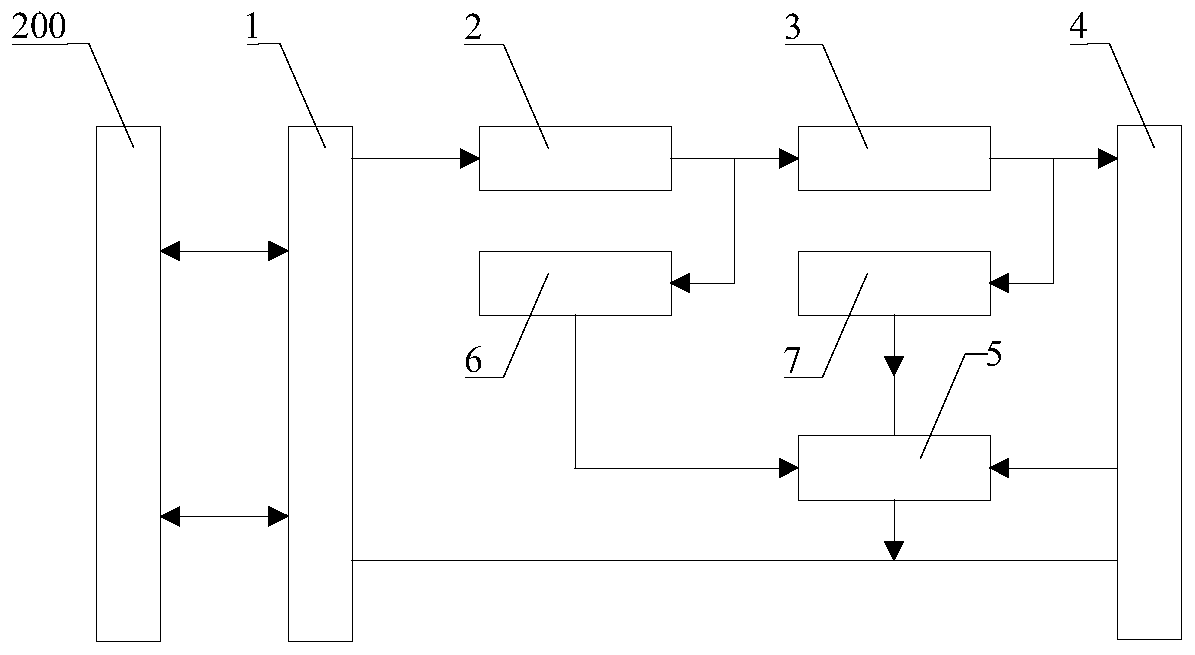 Light modulator