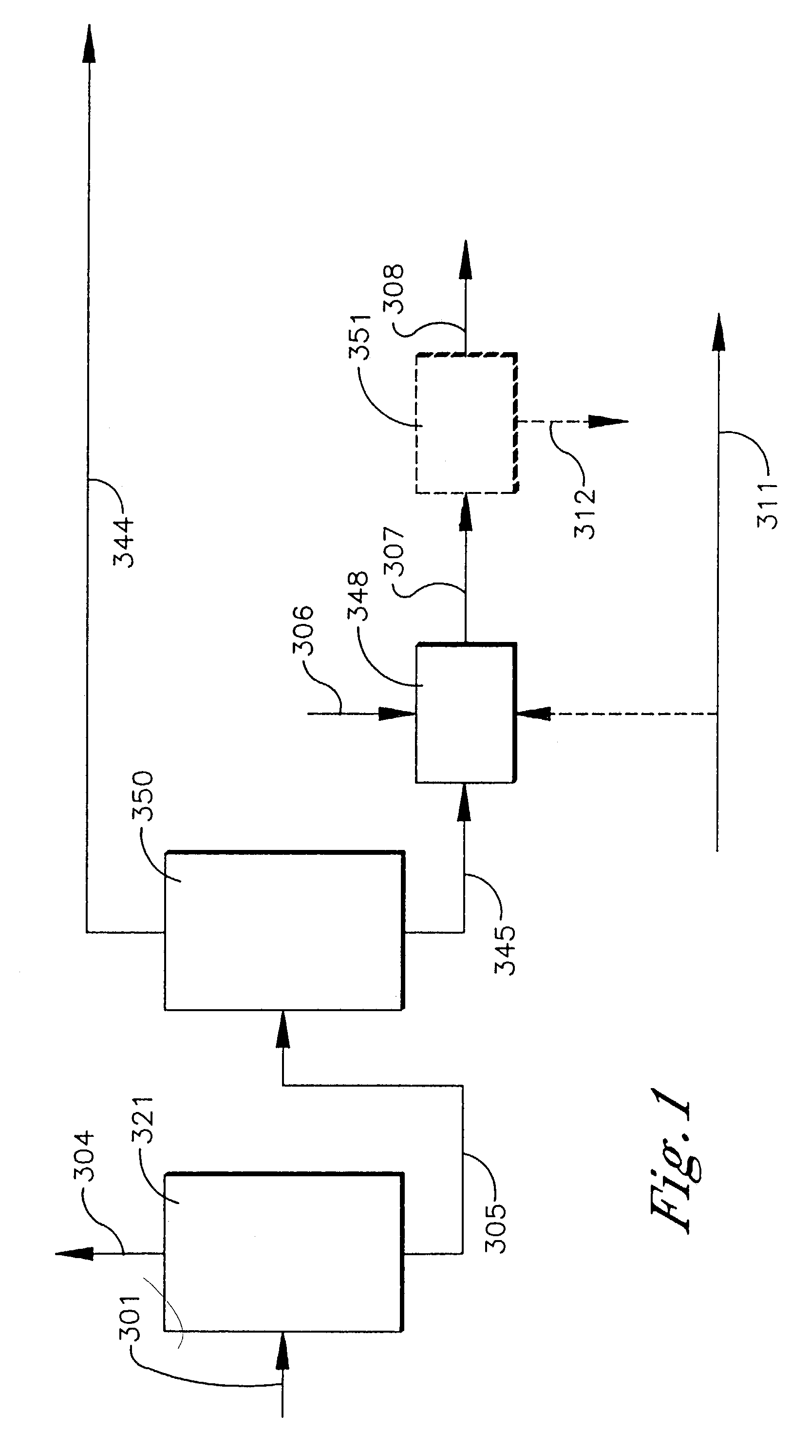 Extraction process for removal of impurities from an aqueous mixture