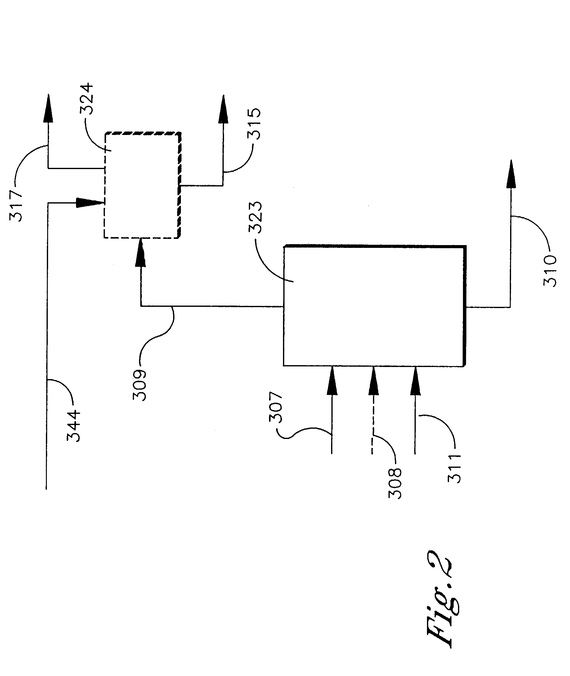 Extraction process for removal of impurities from an aqueous mixture