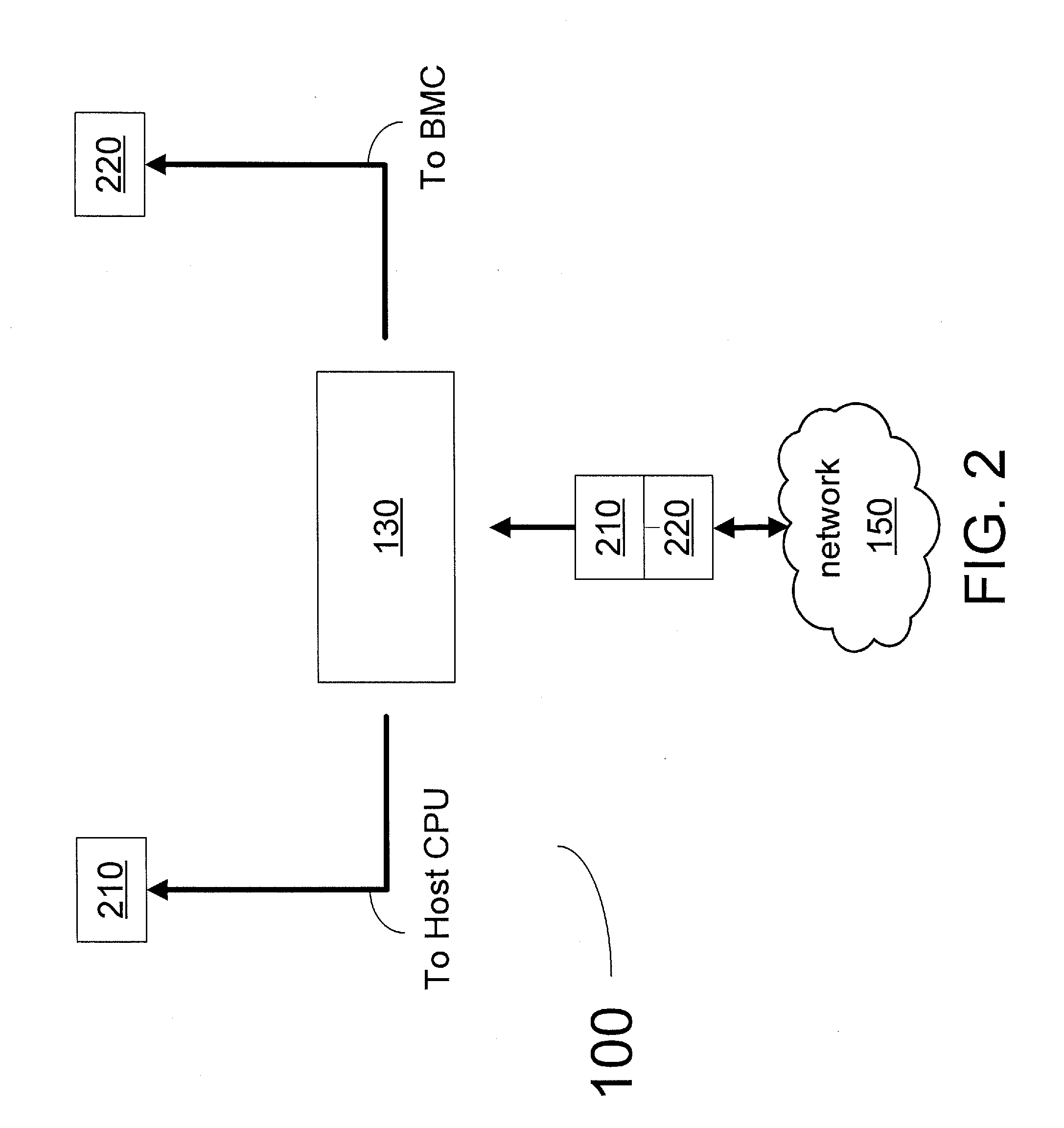 System and Methods for an Alternative to Network Controller Sideband Interface (NC-SI) Used in Out of Band Management