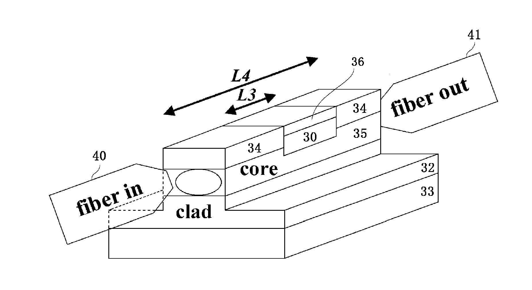 Optical device using a plasmonic waveguide, and optical isolator