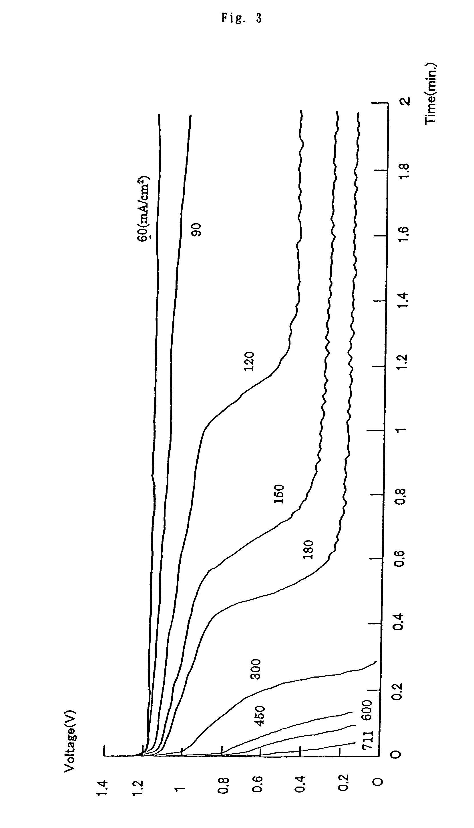 Method of operating a secondary battery system having first and second tanks for reserving electrolytes