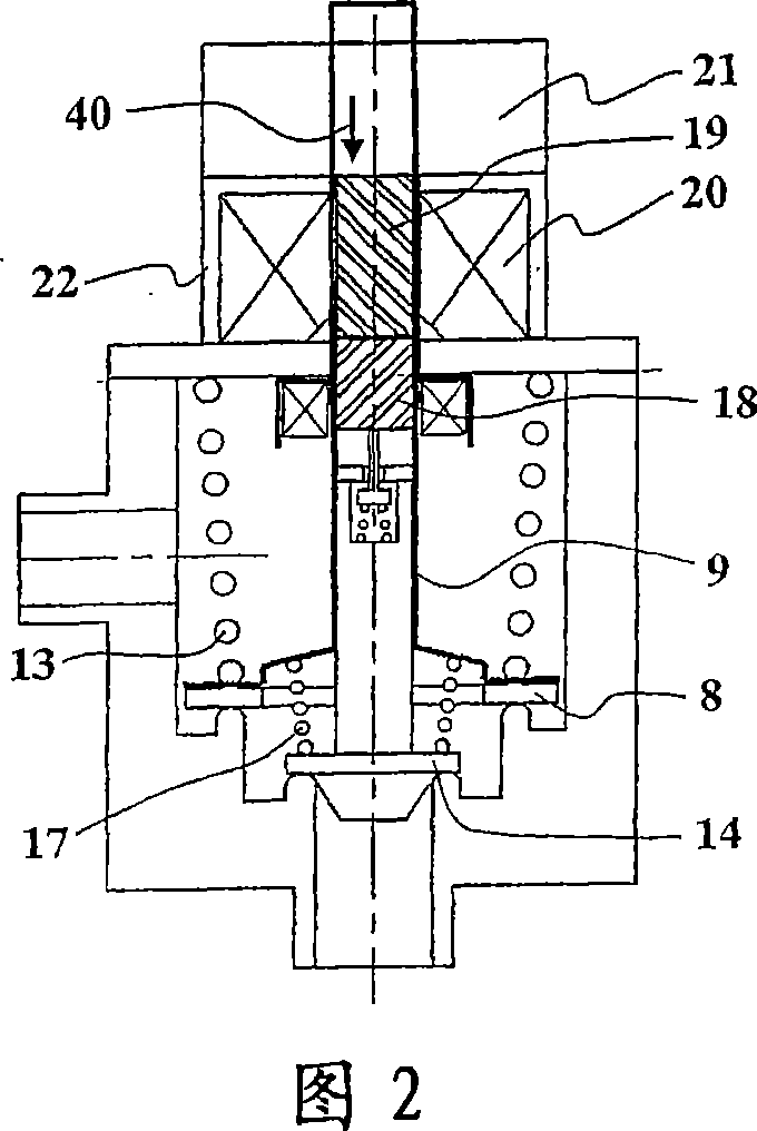Double-safety regulating valve