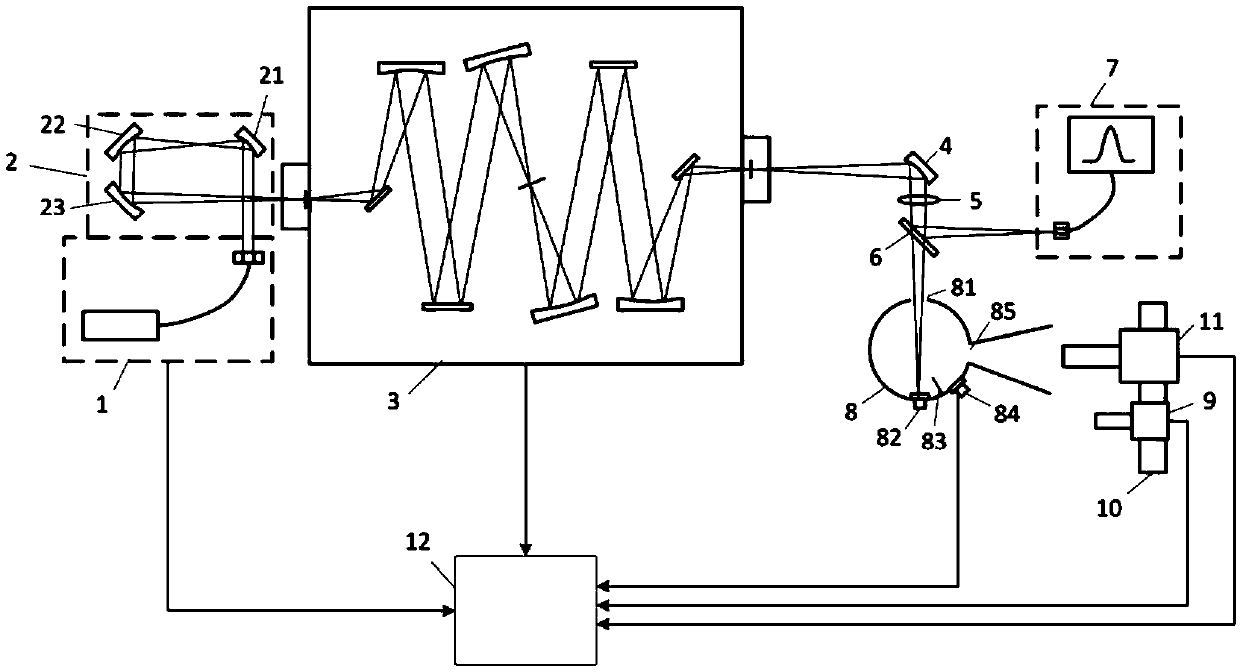 Subdivision spectral scanning calibration device based on supercontinuum laser and monochromator
