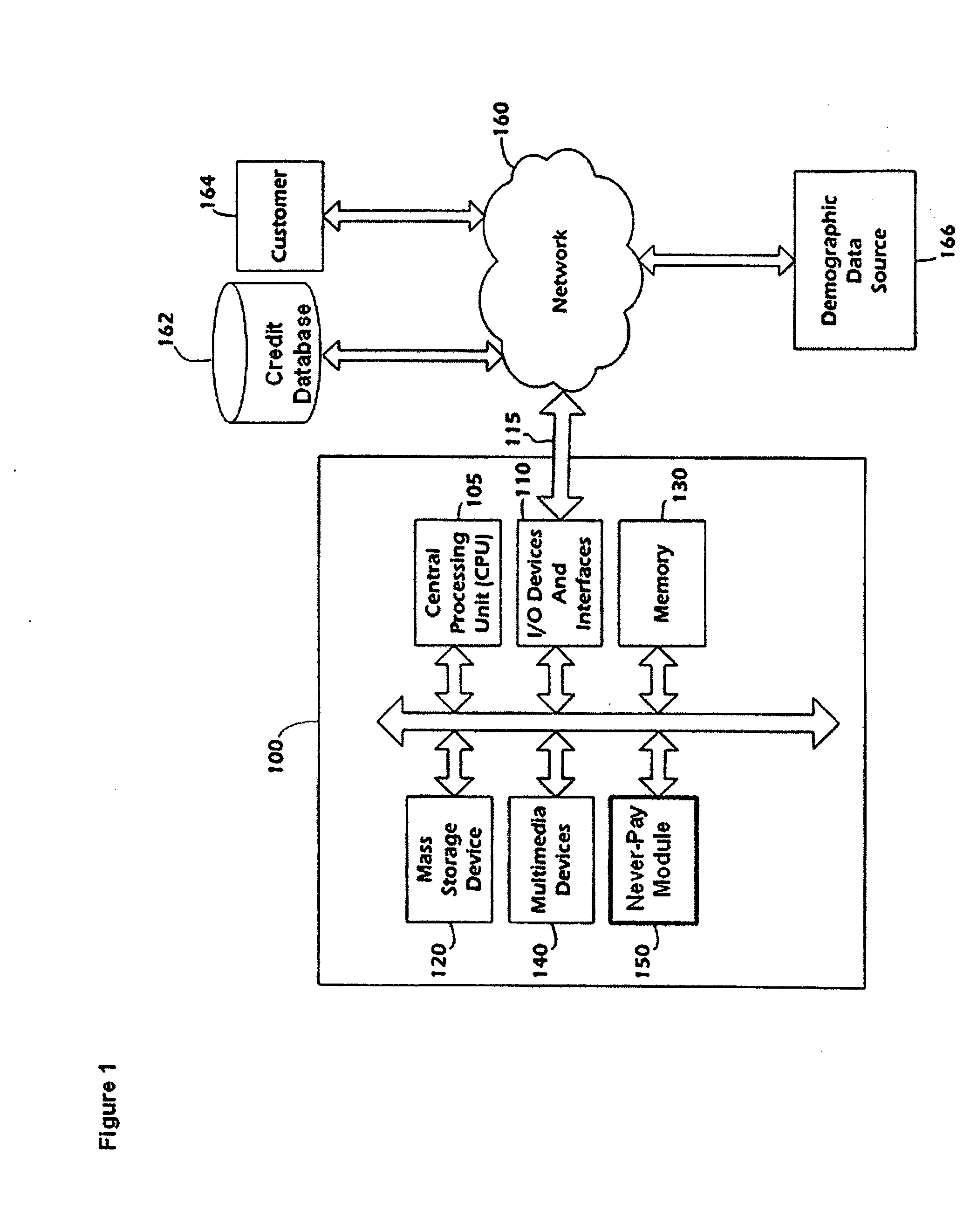 System and method for automated detection of never-pay data sets