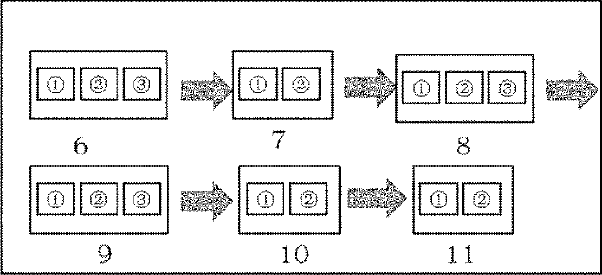 Process method for industrially producing Xinjiang rice