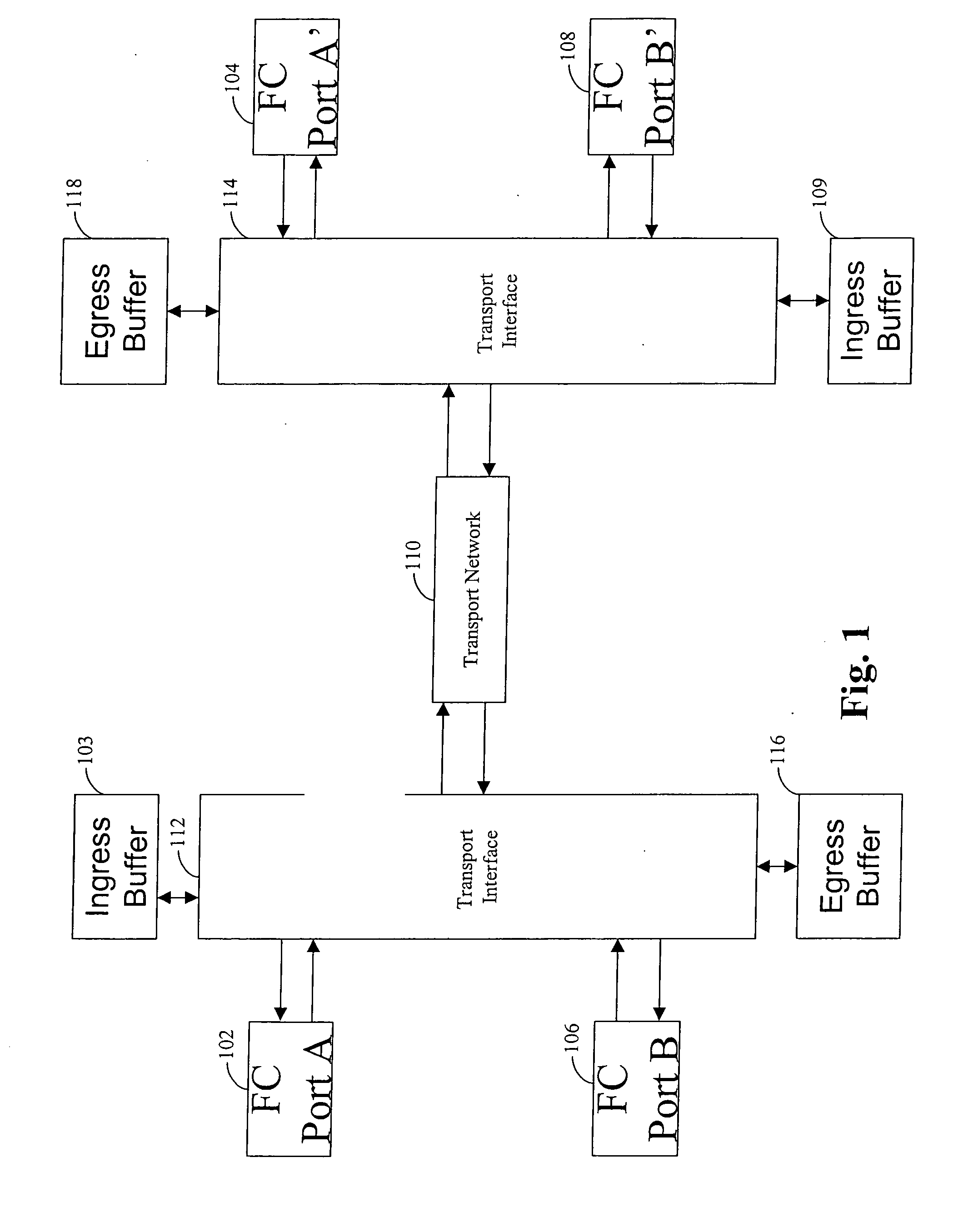 Apparatus and method for improved fibre channel oversubscription over transport