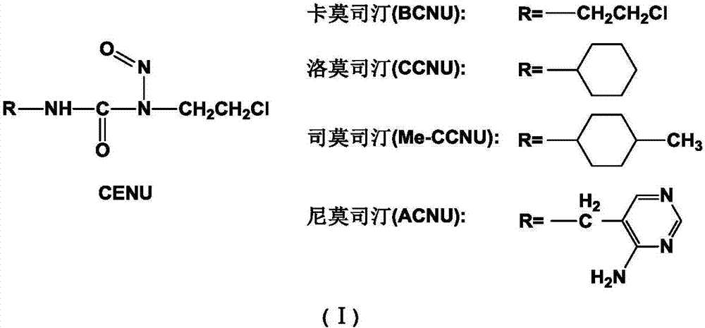 Hypoxia-activated combined chloroethylnitrosourea compound, preparation method and application