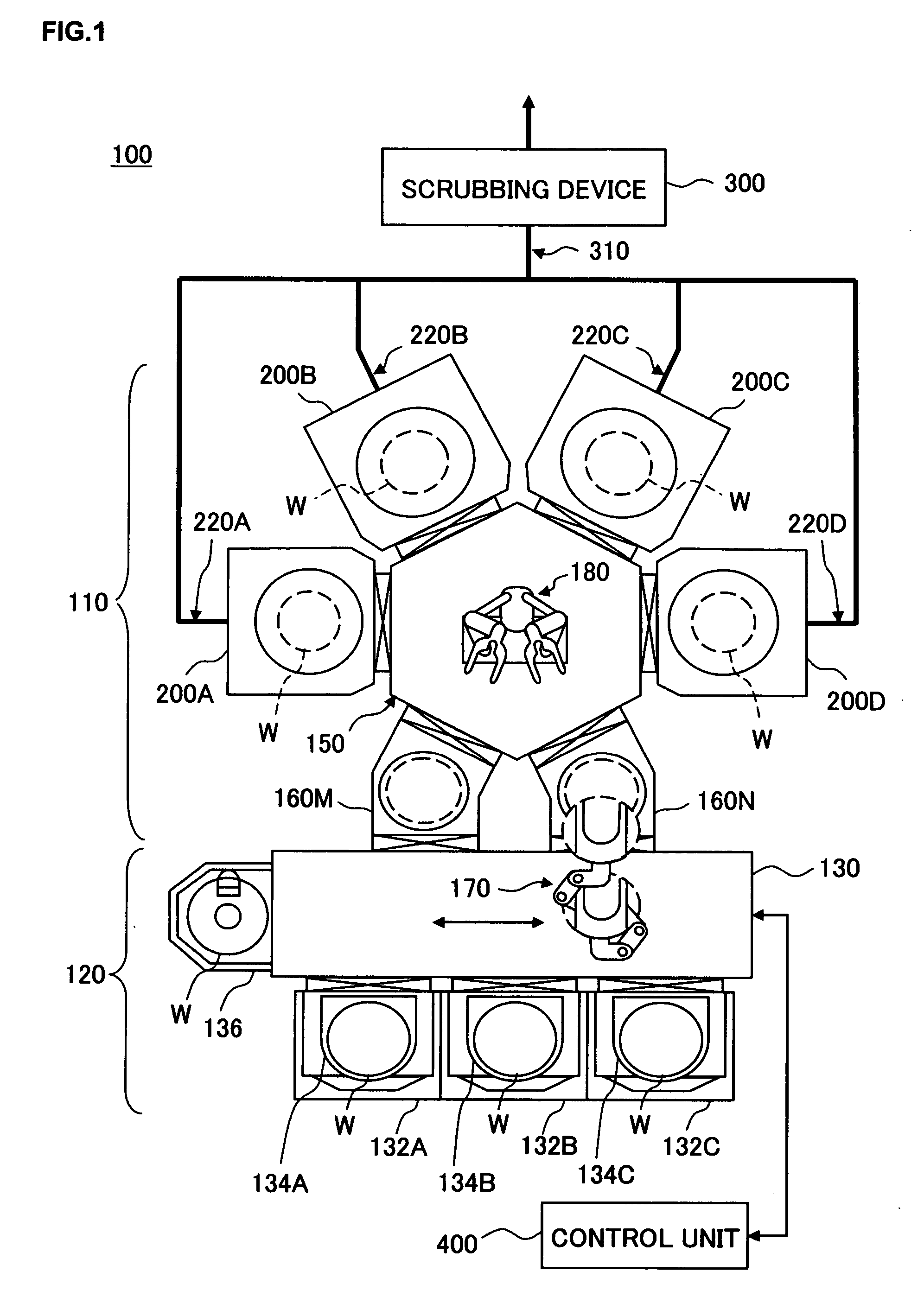 Substrate processing apparatus, control method adopted in substrate processing apparatus and program