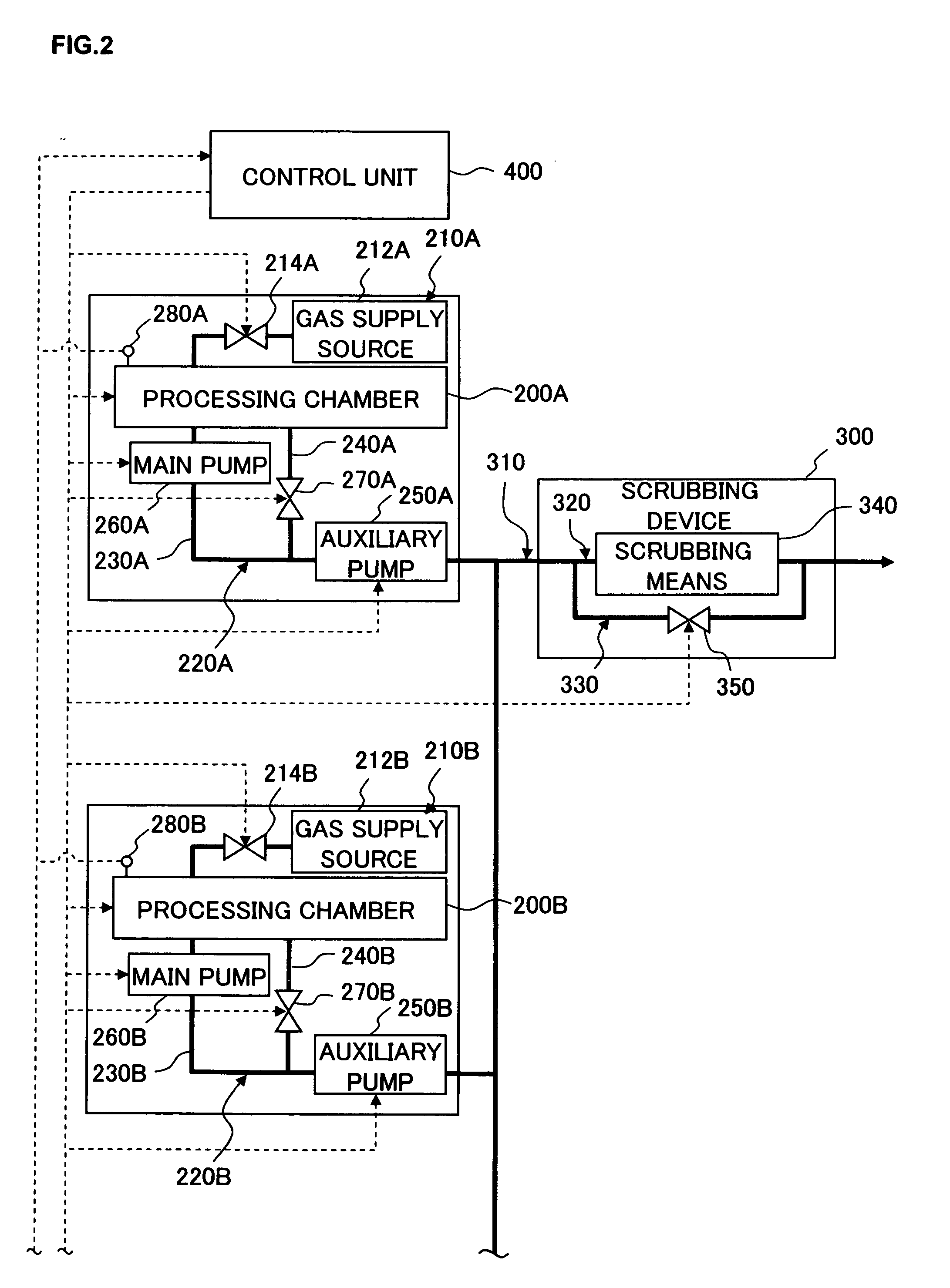 Substrate processing apparatus, control method adopted in substrate processing apparatus and program