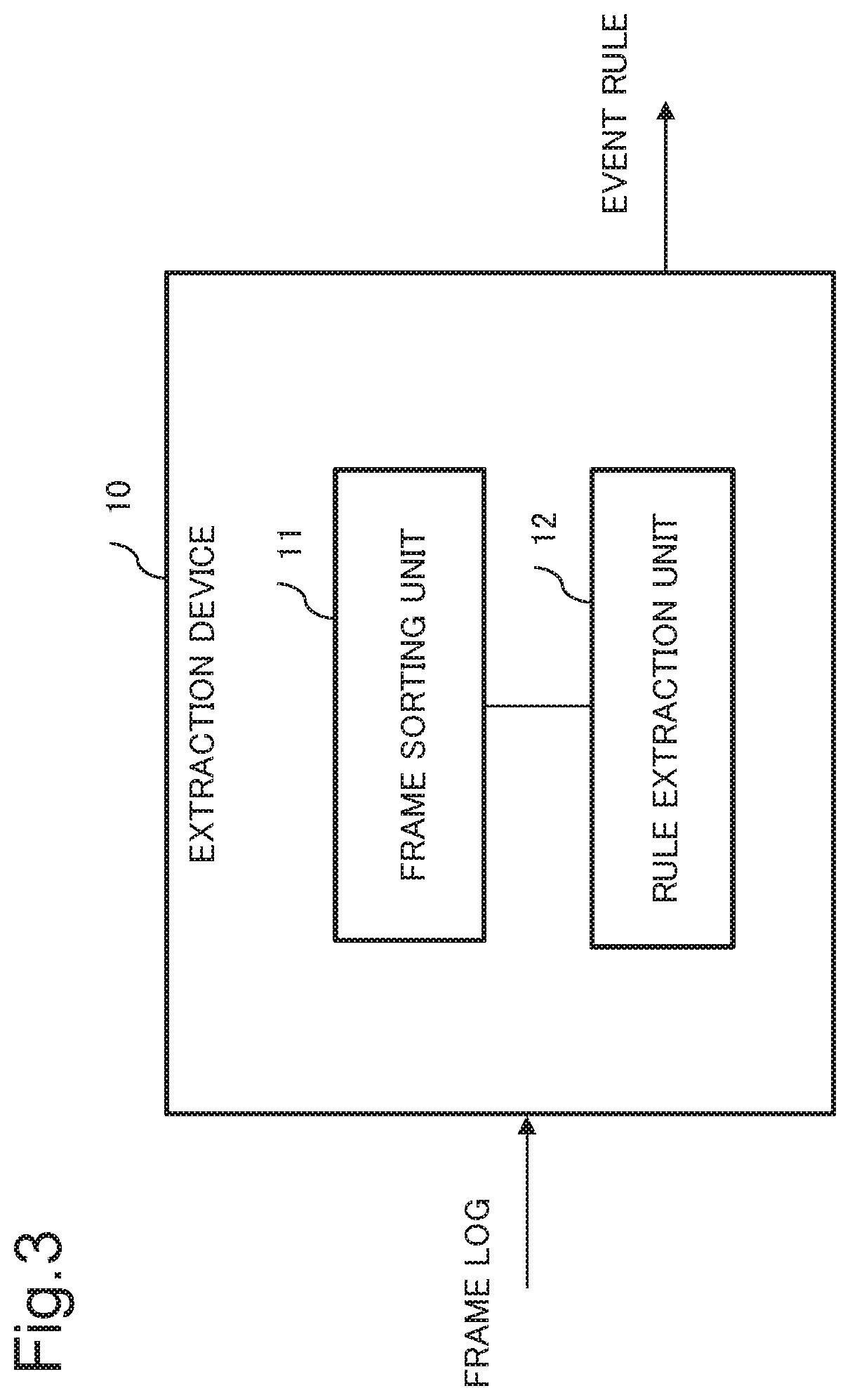 Extraction device, extraction method, recording medium, and detection device