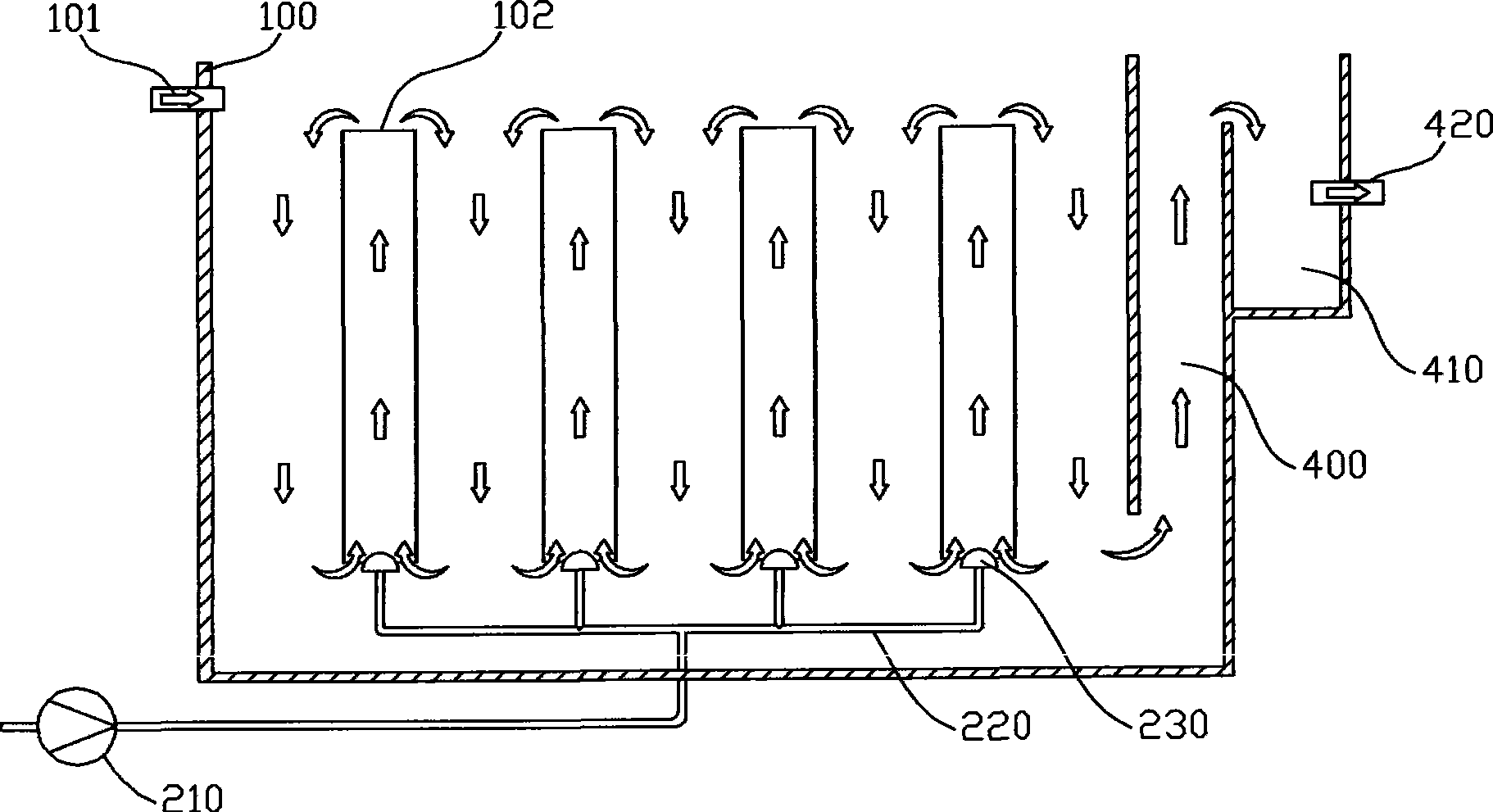 Multi-stage aerobic and anoxic coupling bioreactor and sewage disposal method