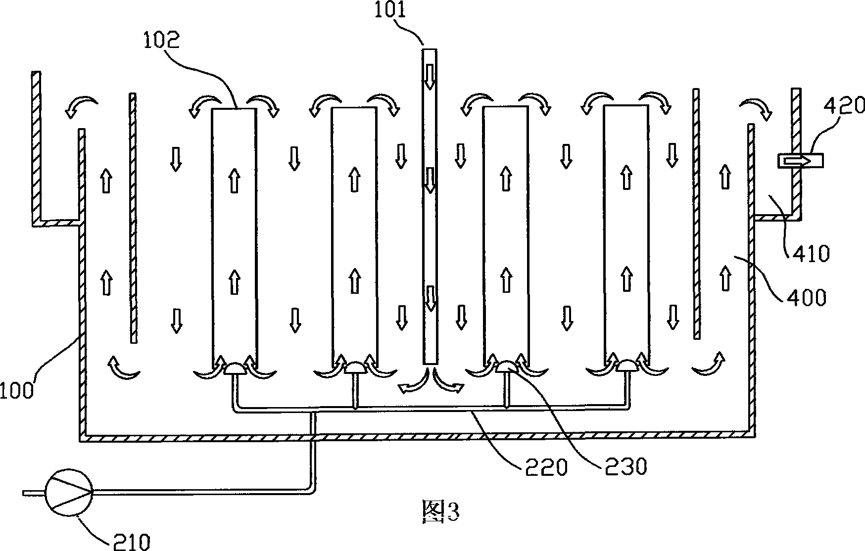 Multi-stage aerobic and anoxic coupling bioreactor and sewage disposal method