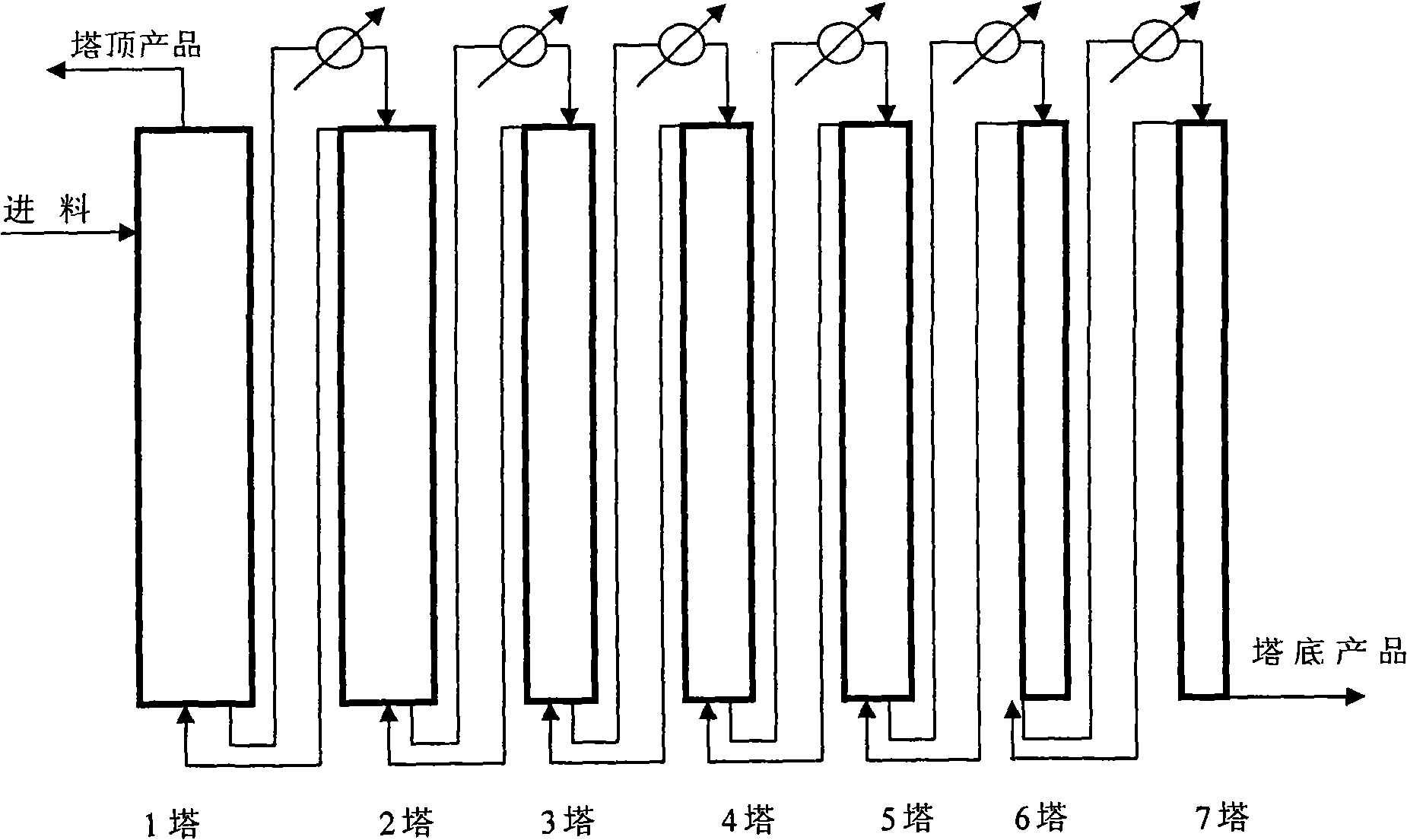 Method for producing O18 water and deuterium deficient water