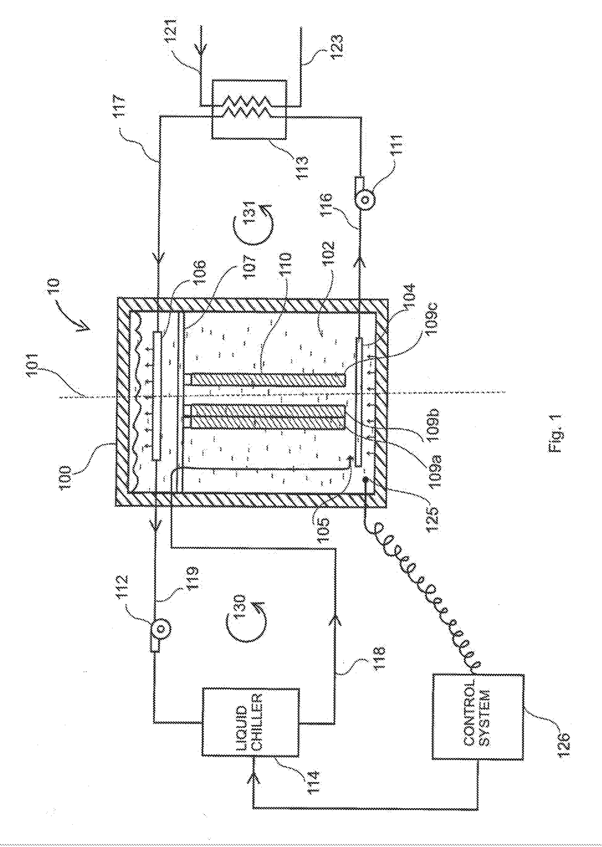 Thermal energy battery with enhanced heat exchange capability and modularity