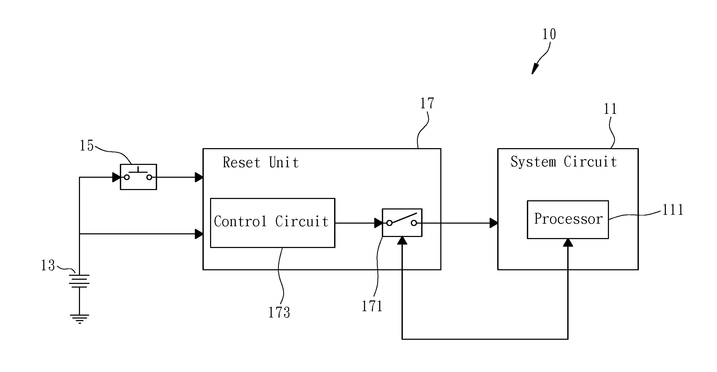 Reset unit and portable electronic device having same