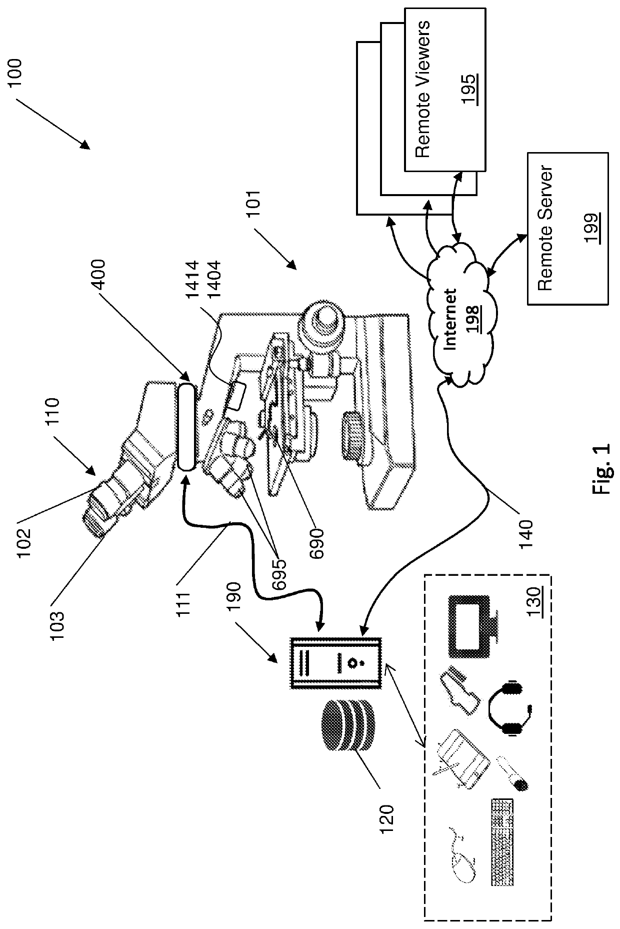 A system for histological examination of tissue specimens