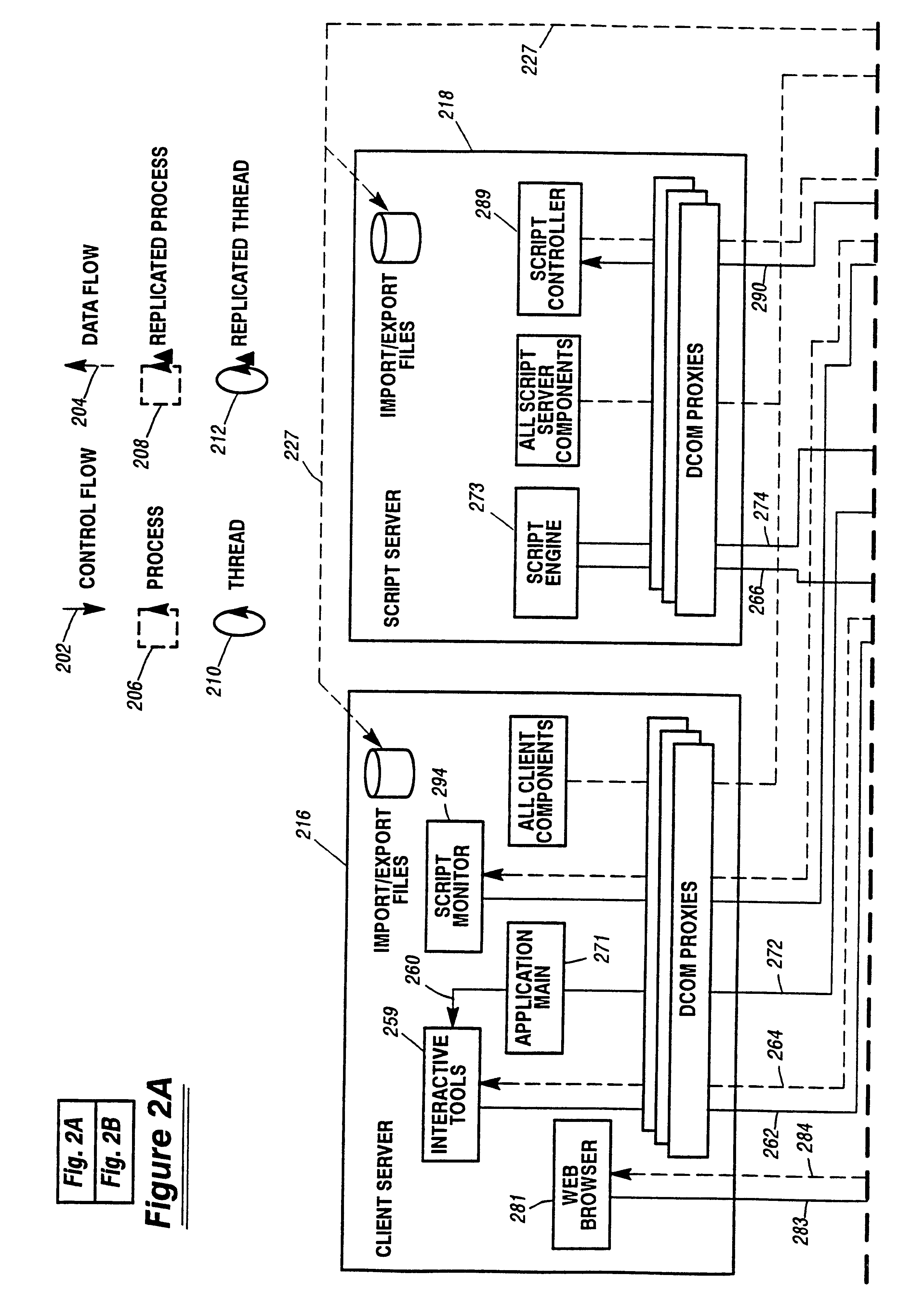 System and method for defining and managing reusable groups software constructs within an object management system