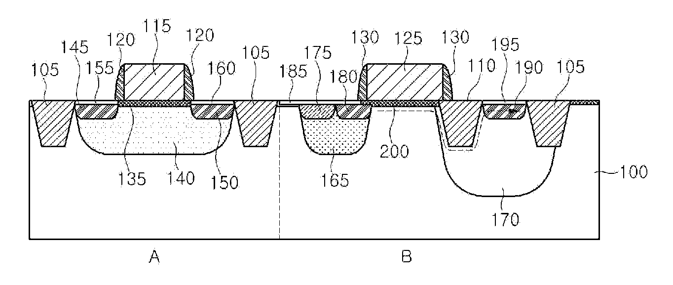 Lateral Double Diffused Metal Oxide Semiconductor (LDMOS) Device and Method of Manufacturing LDMOS Device