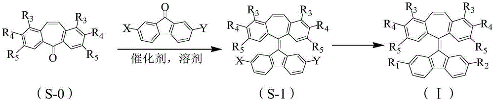 A kind of oled material with carrier transport ability and its preparation method and application