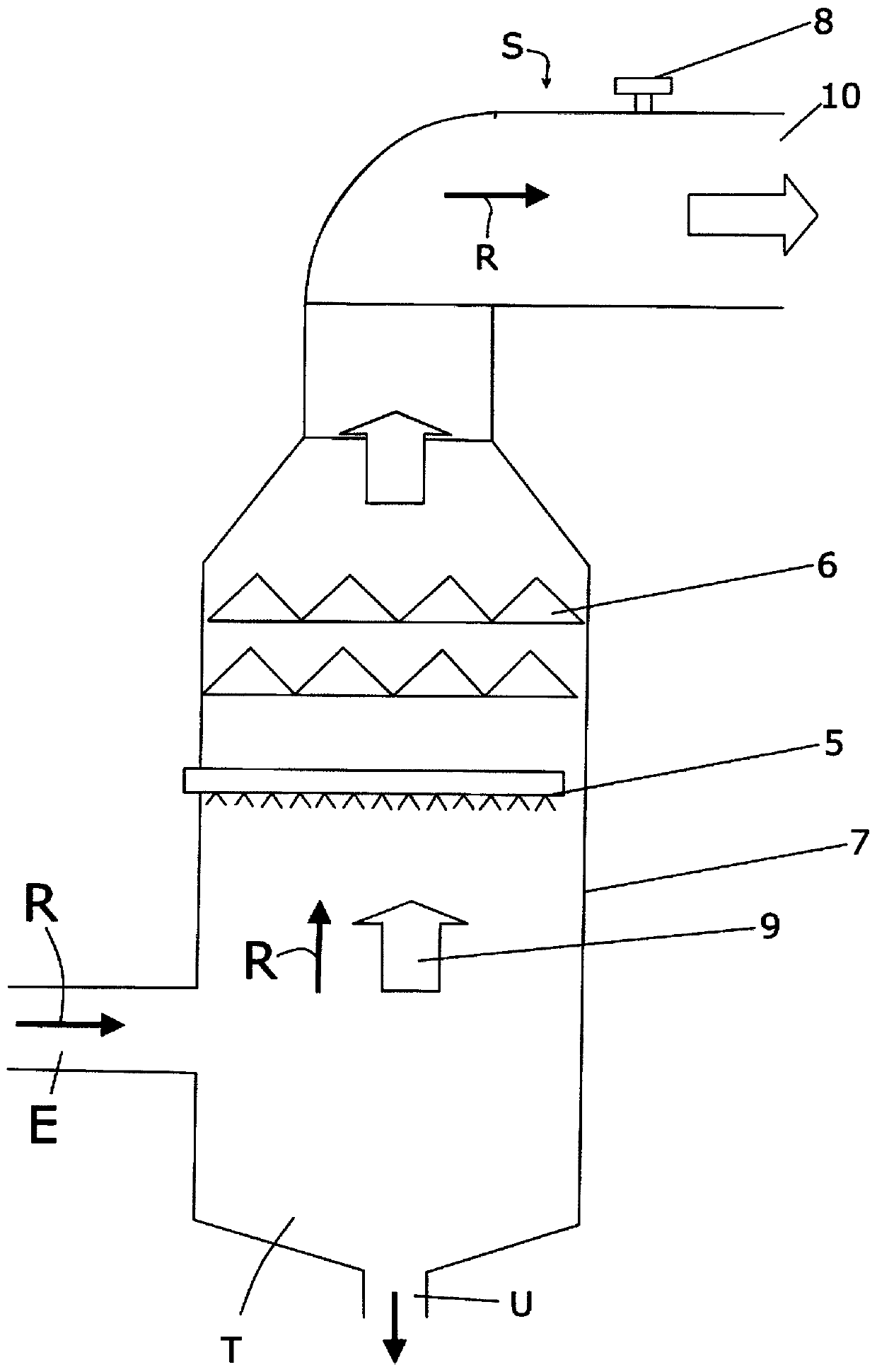 Separating system of a flue-gas desulfurization system of a ship