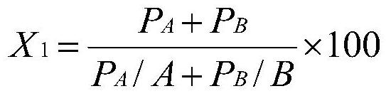 Composition for preventing and treating mulberry powdery mildew