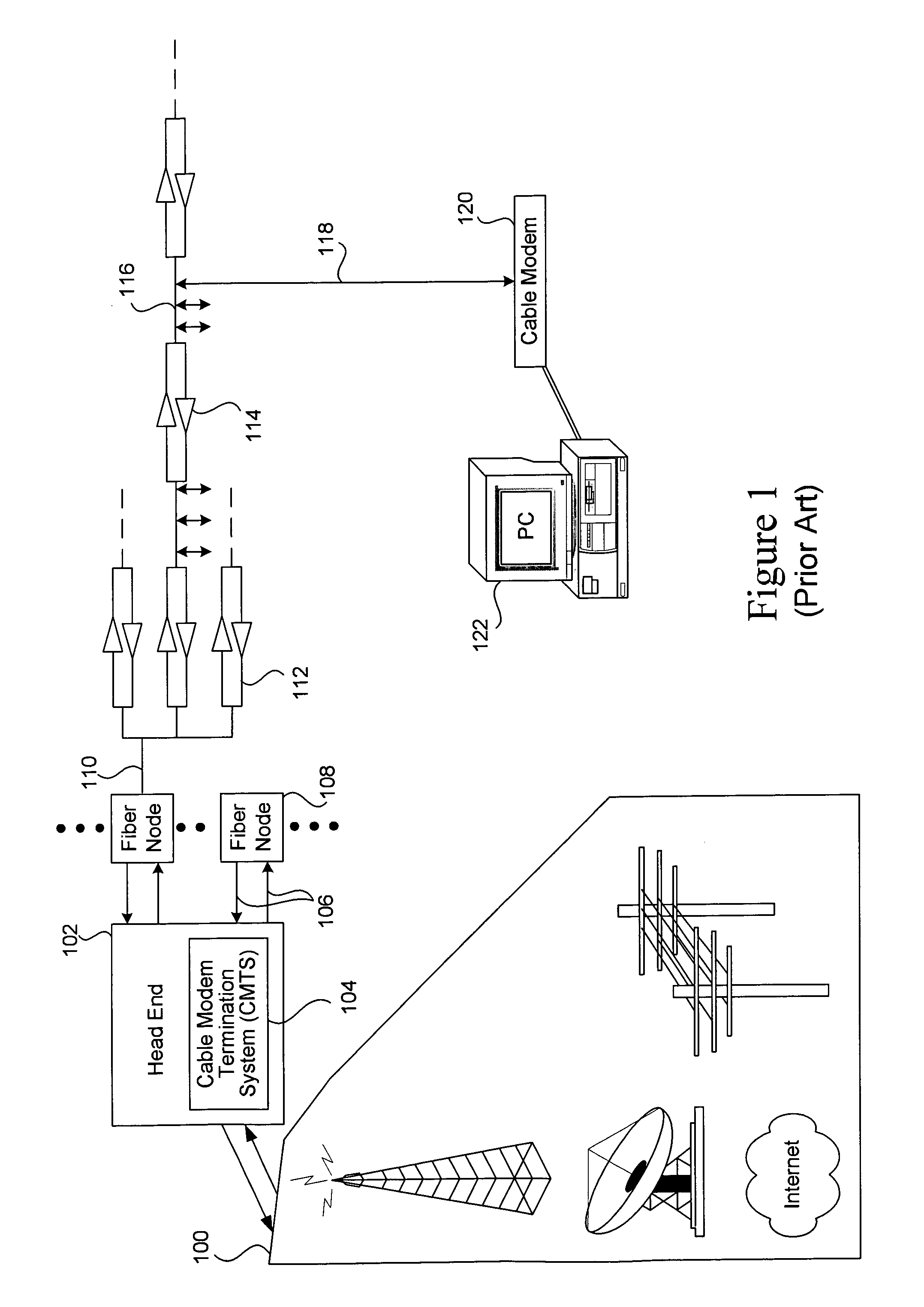 Method for a cable modem to rapidly switch to a backup CMTS