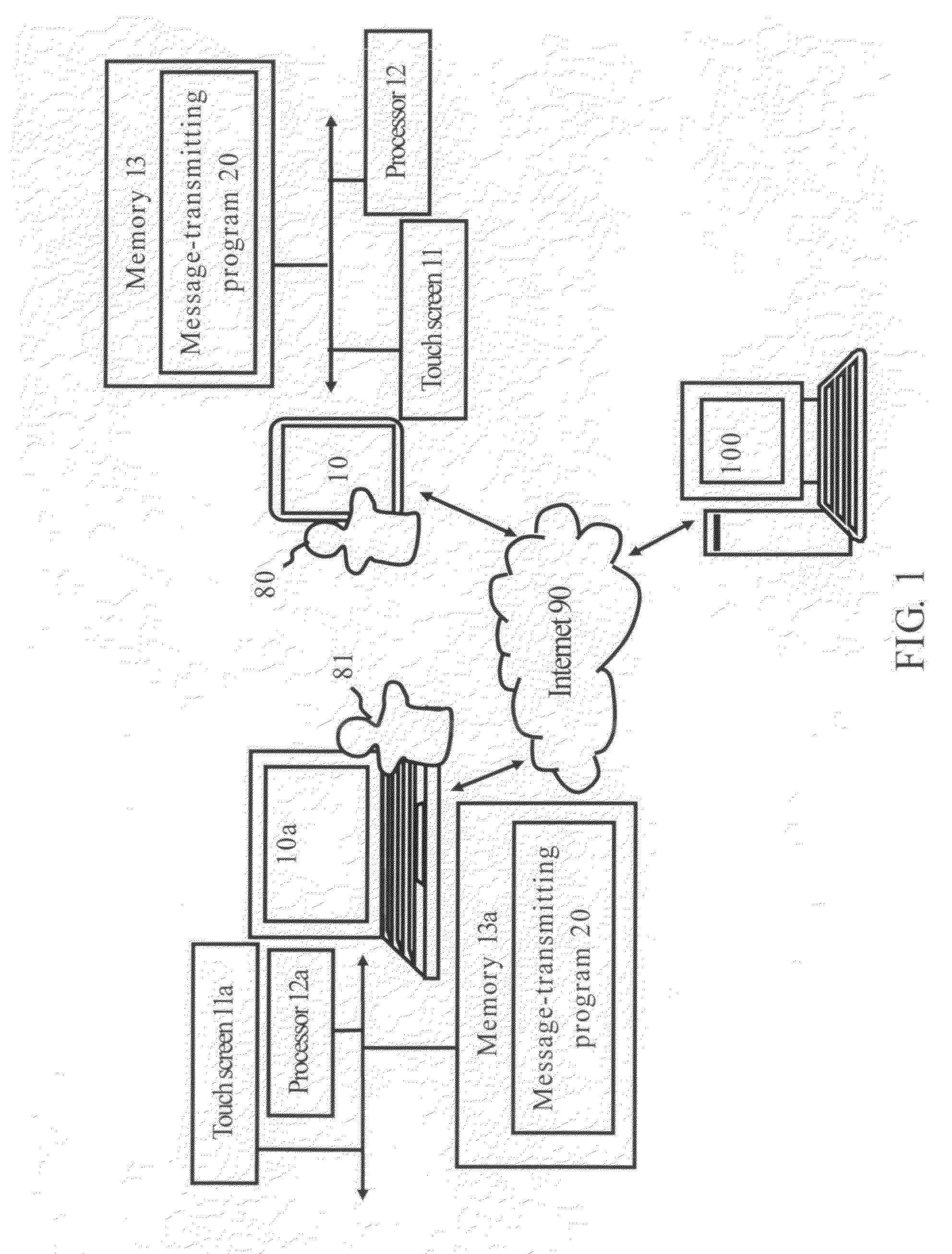 Method of transmitting and displaying messages and portable electronic devices thereof