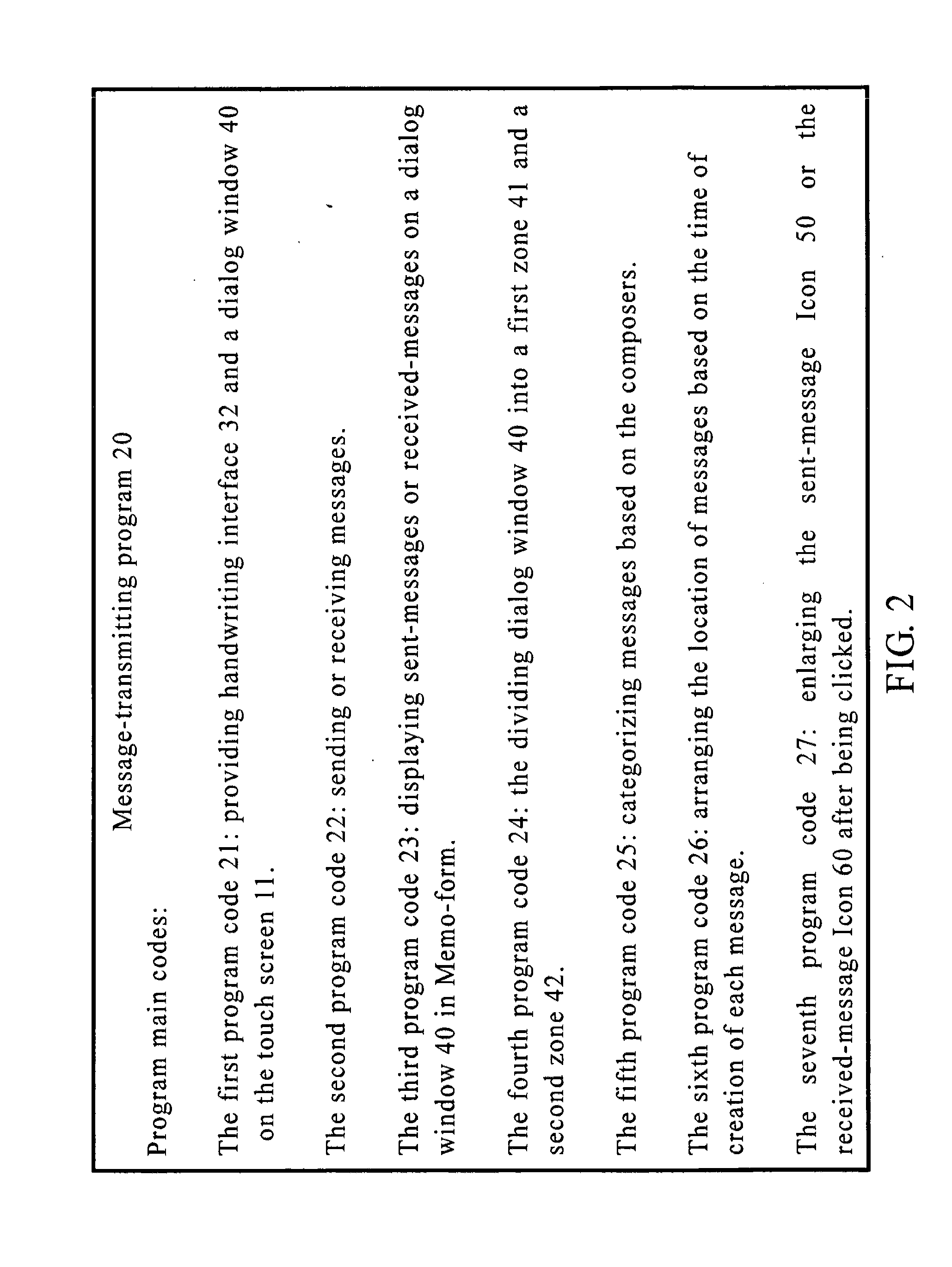 Method of transmitting and displaying messages and portable electronic devices thereof