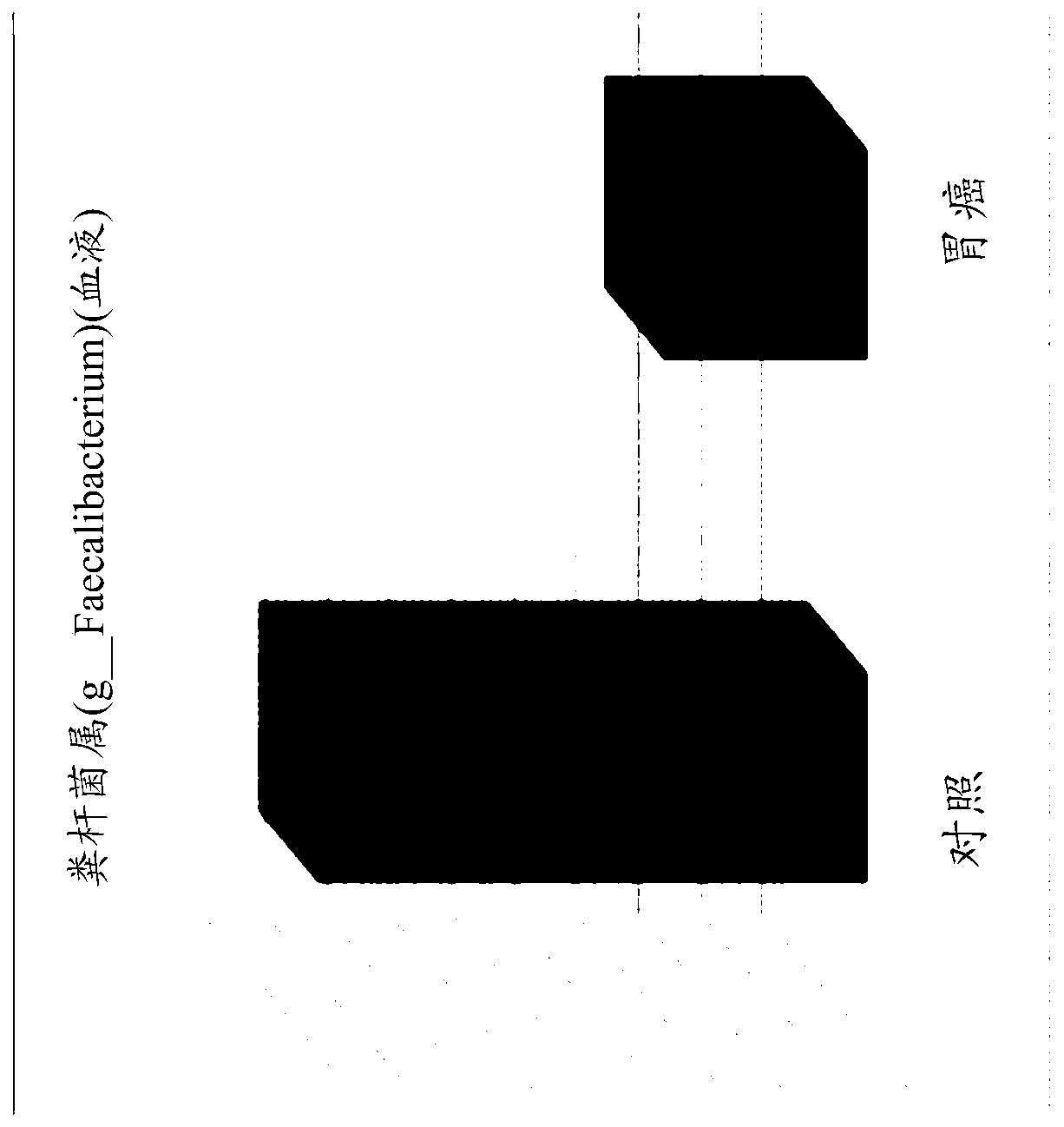 Nanovesicles derived from faecalibacterium prausnitzii, and uses thereof