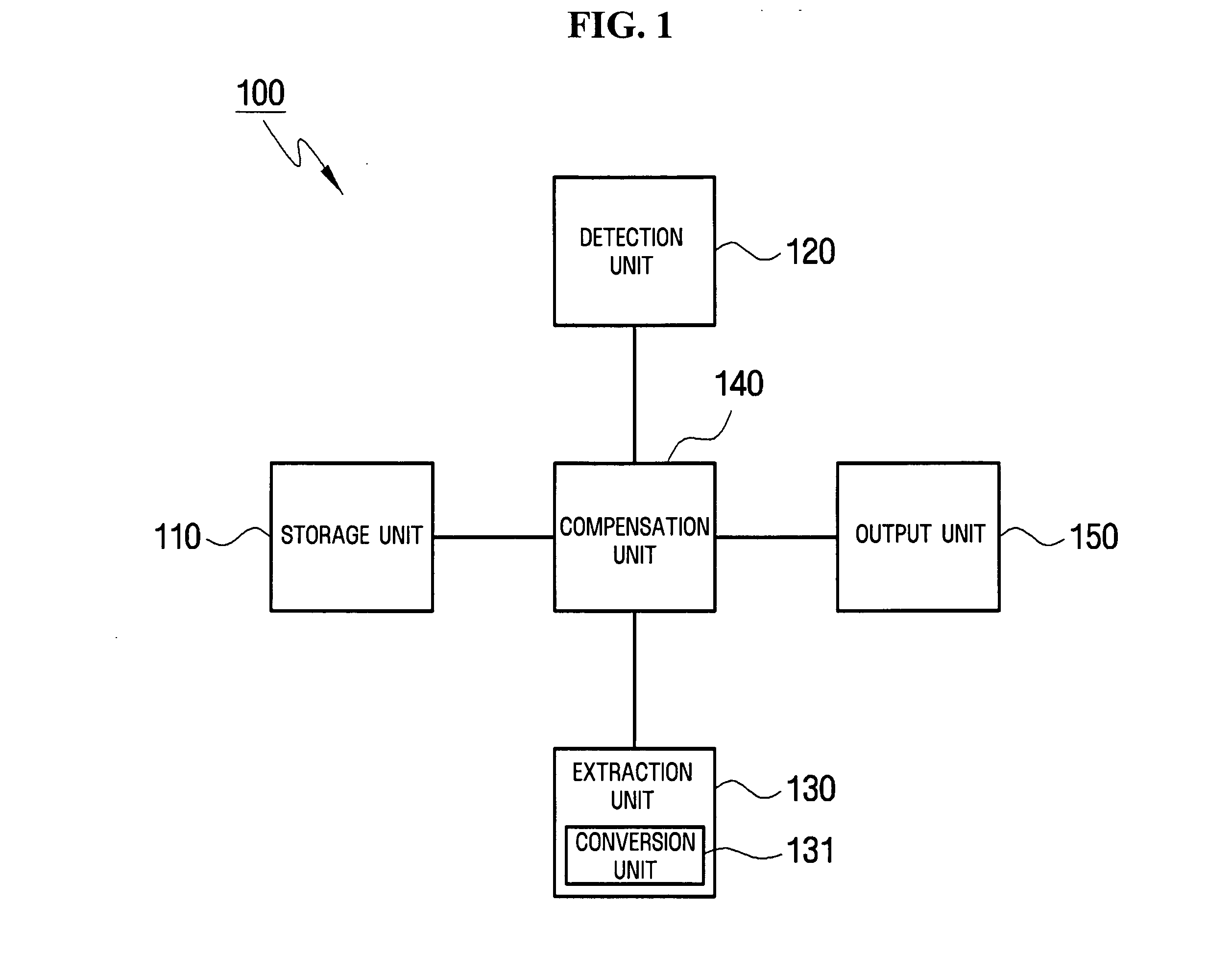 Apparatus, medium, and method with facial-image-compensation