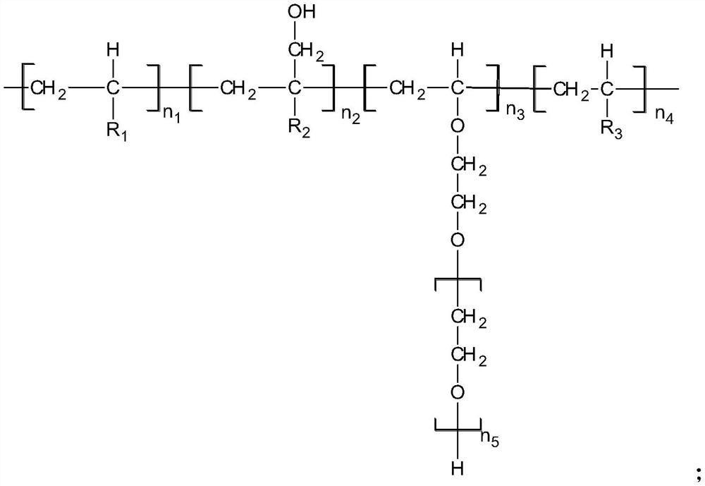 Mud-resistant water reducing agent and preparation method thereof