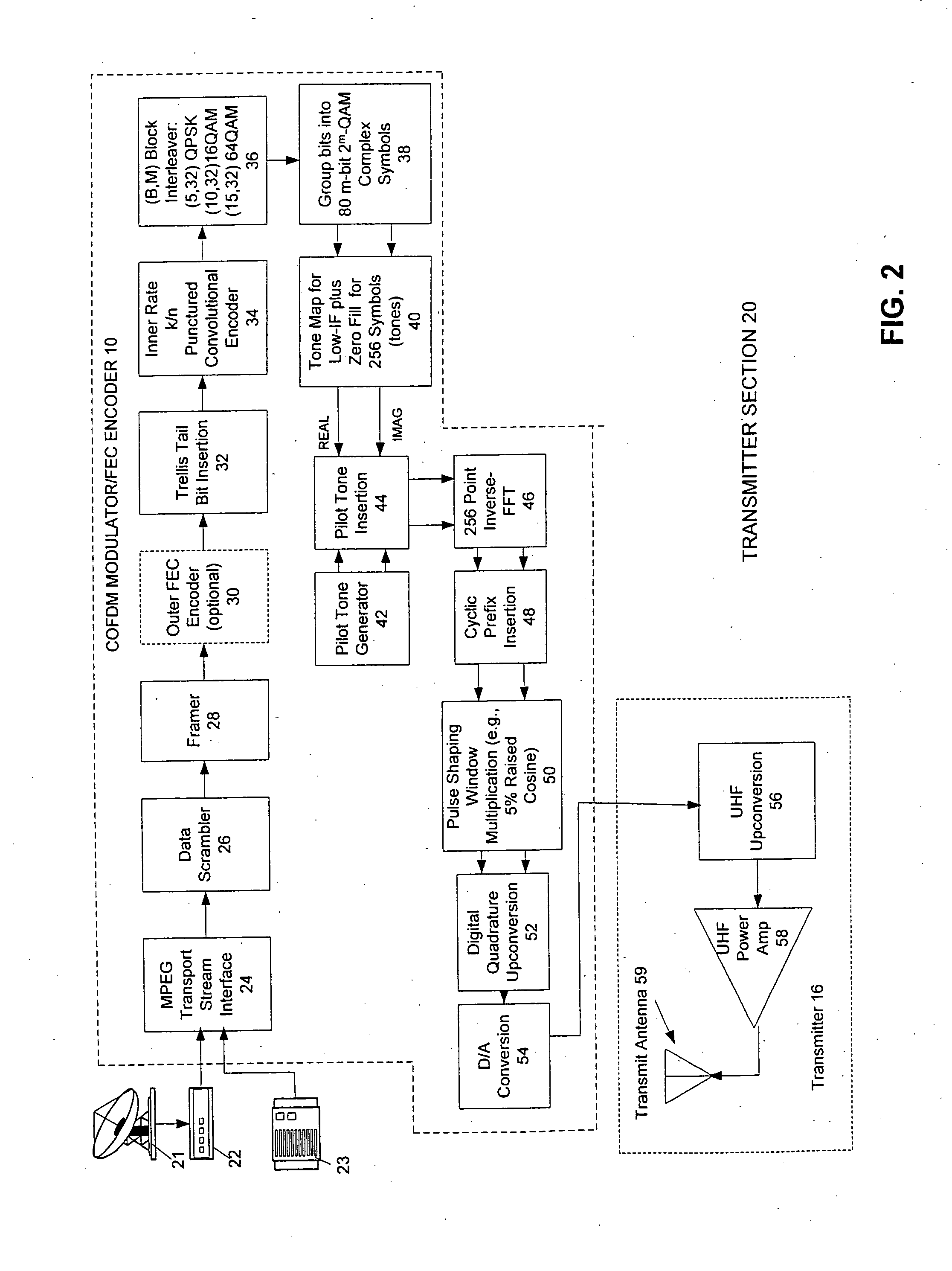 Methods, apparatus and systems for terrestrial wireless broadcast of digital data to stationary receivers