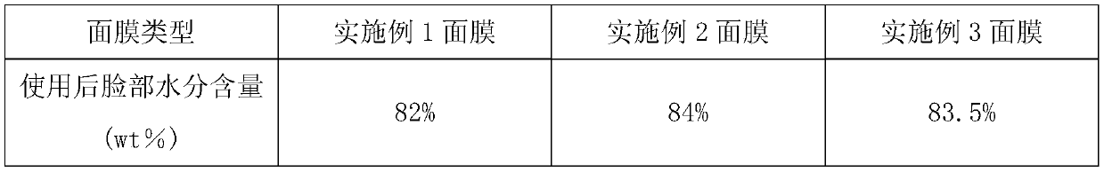 Multi-effect repair lyophilized film