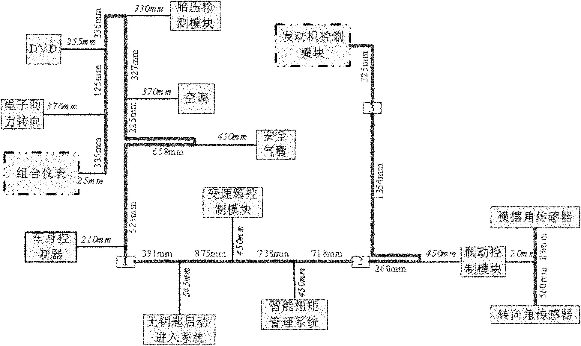 Controller area network (CAN) and local interconnect network (LIN) bus-based vehicular network communication system