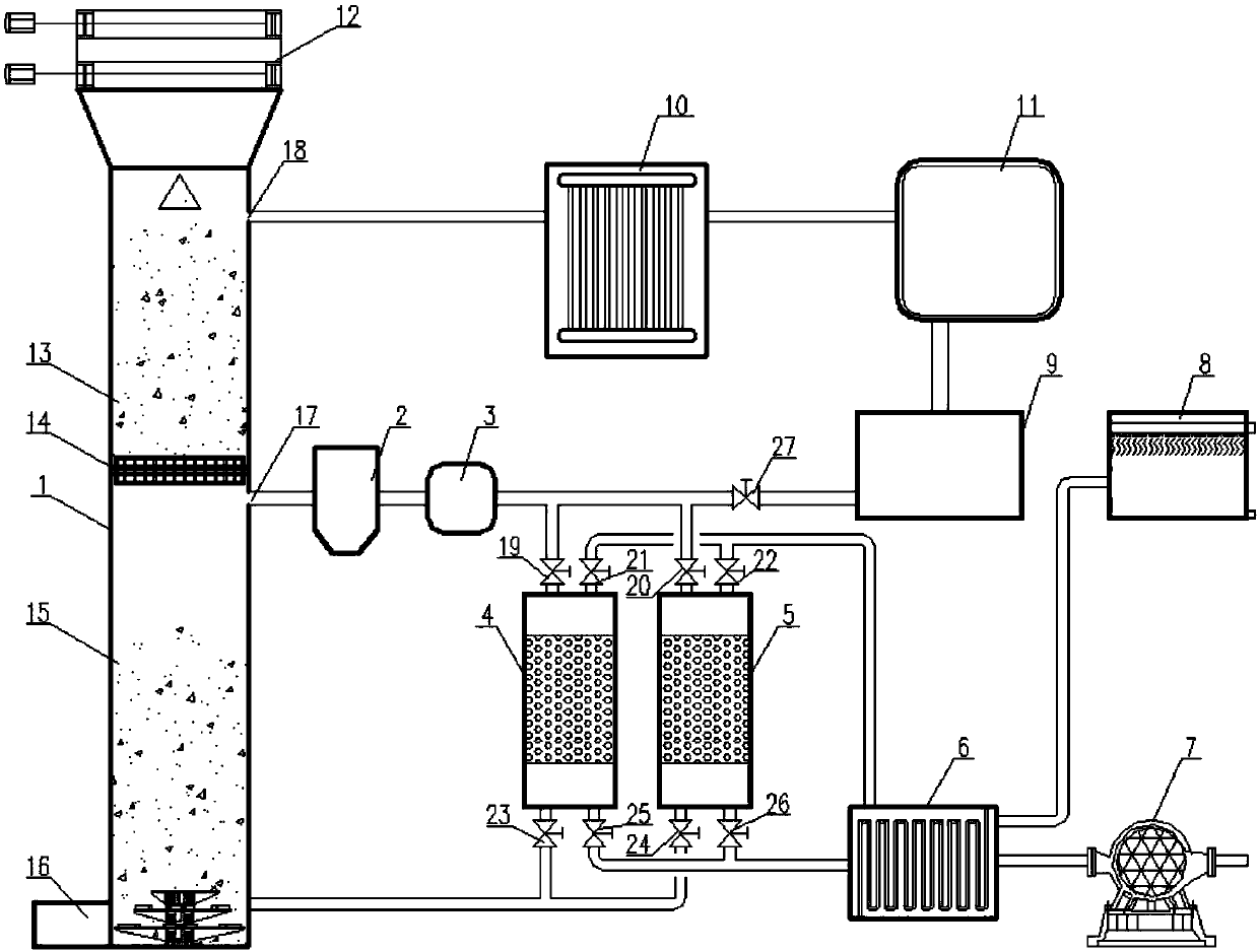 Device and method for preparing high-quality pyrolysis gas and activated carbon by self-cleaning gasifying-pyrolyzing coupling and activating through organic matters