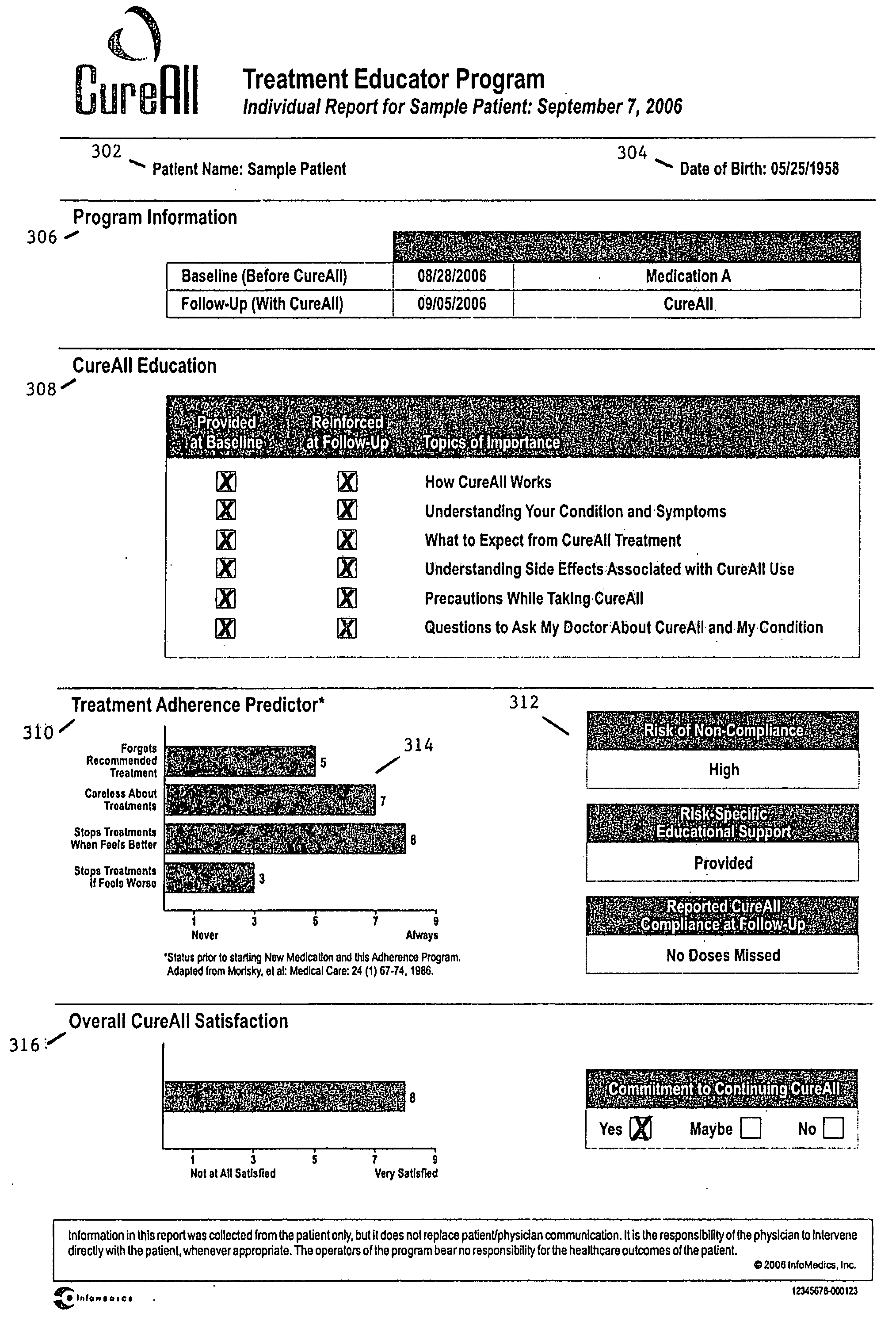 System for and method for providing patient education and collecting, processing, and reporting patient consumer data