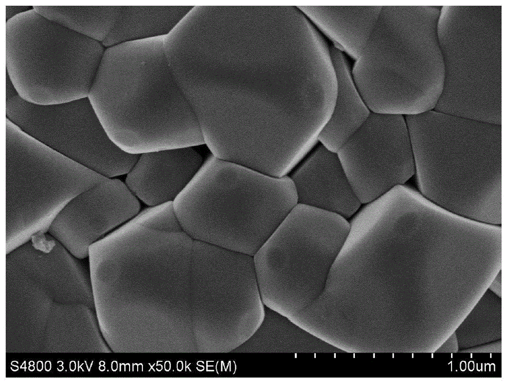 Method for modification of lithium ion battery anode material