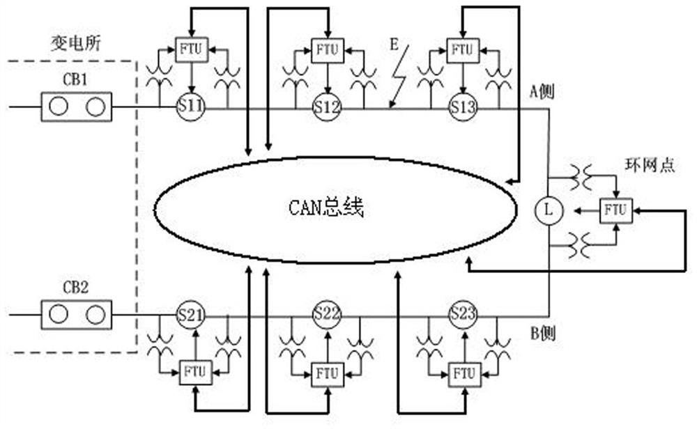 A distributed intelligent self-recovery system and method