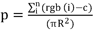 A control method for stage follow spot lights based on image recognition