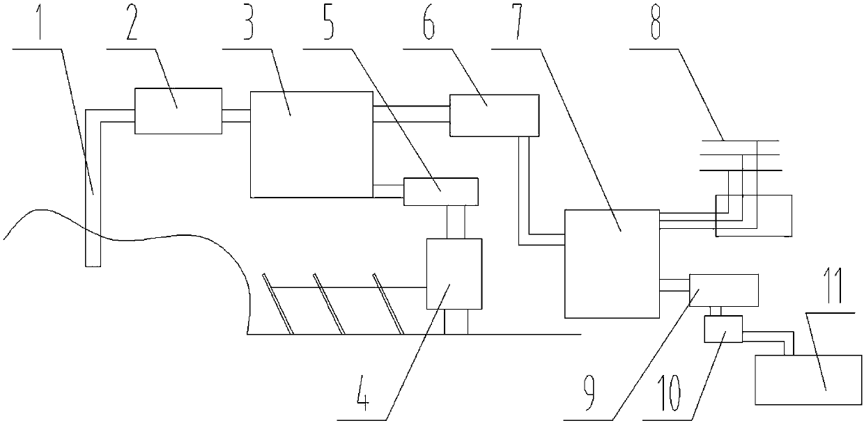 Novel temperature controlled generator