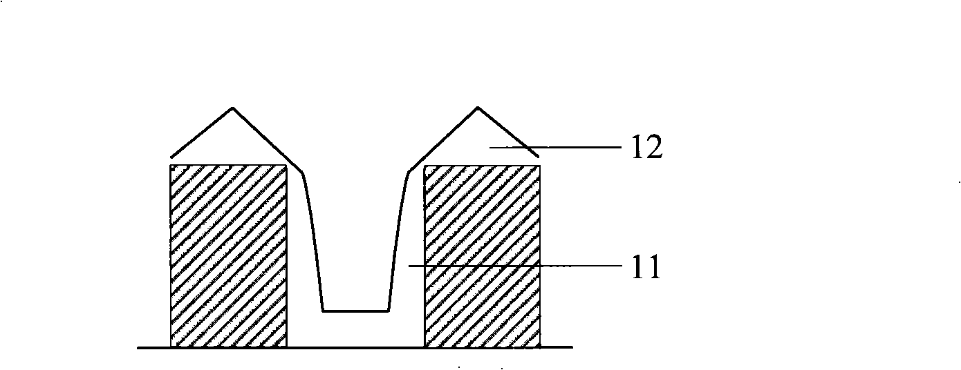 Isolation structure of shallow plough groove and manufacturing method thereof