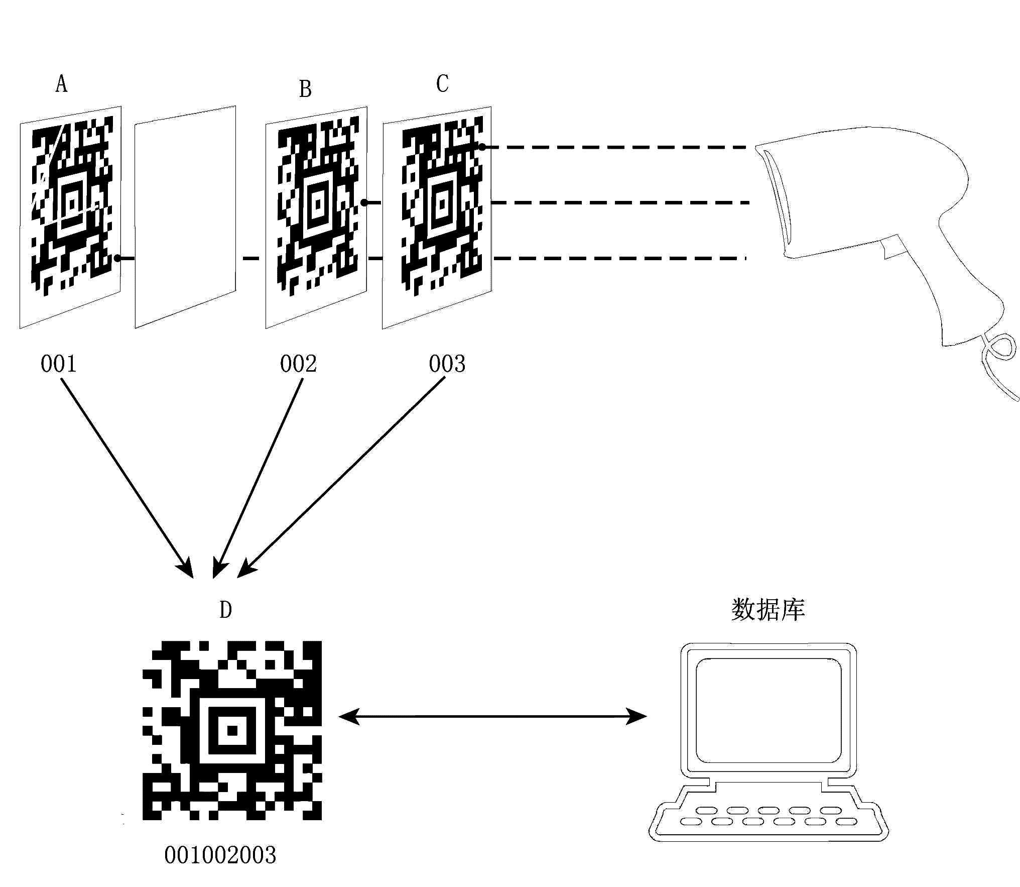 Anti-counterfeiting printing method by using invisible two-dimensional codes