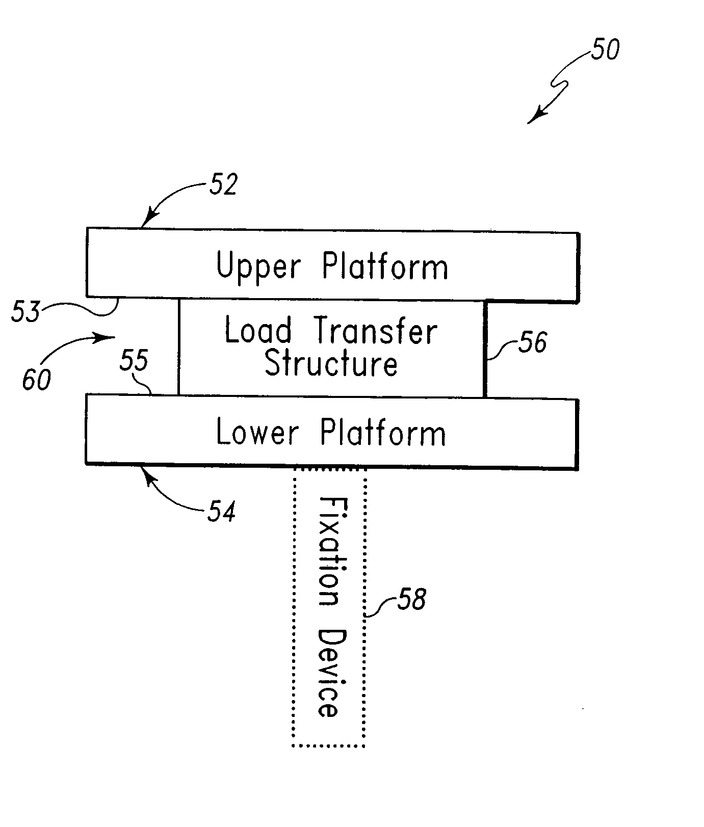 Implant device for cartilage regeneration in load bearing articulation regions