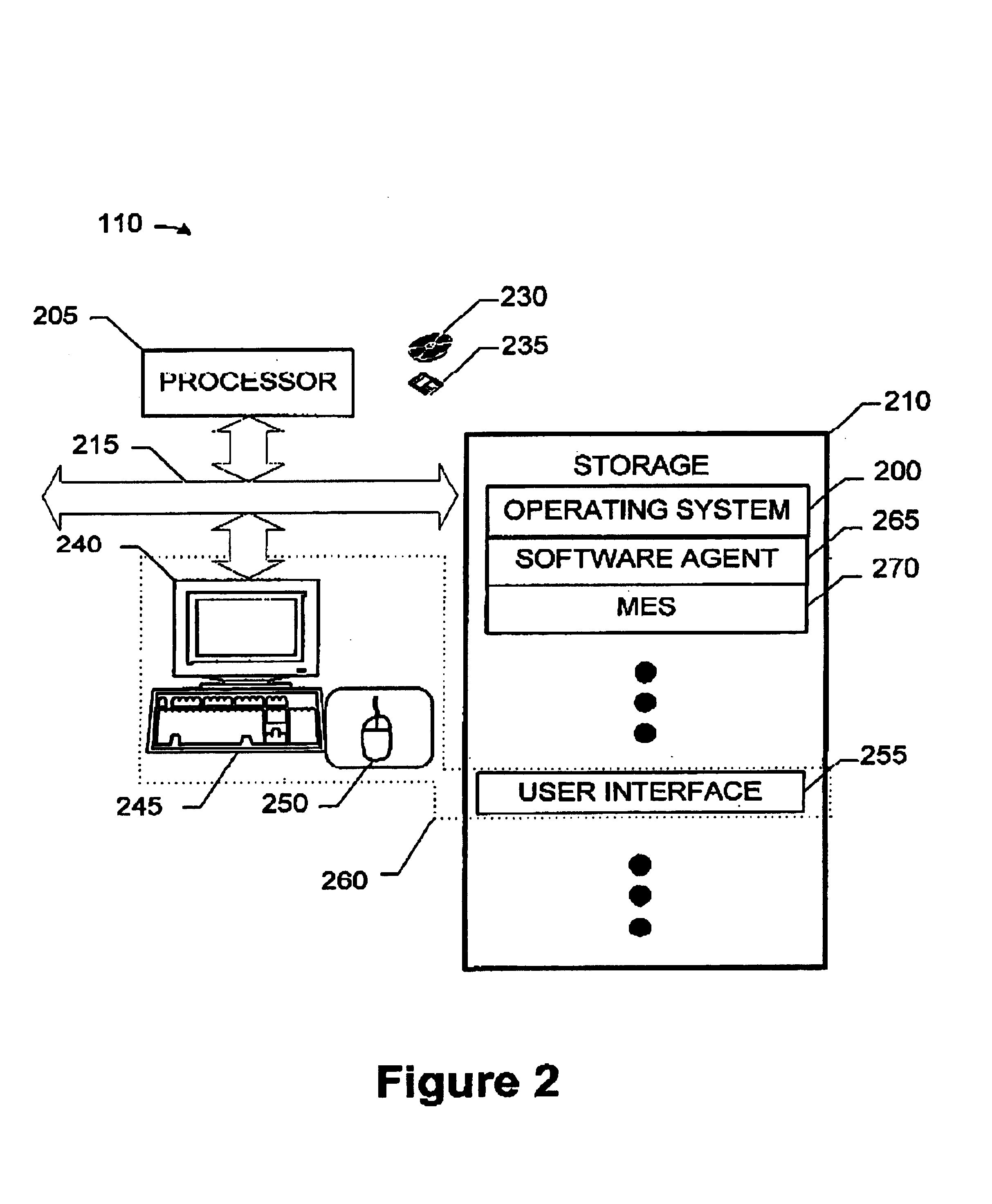 Method and apparatus for reducing scheduling conflicts for a resource