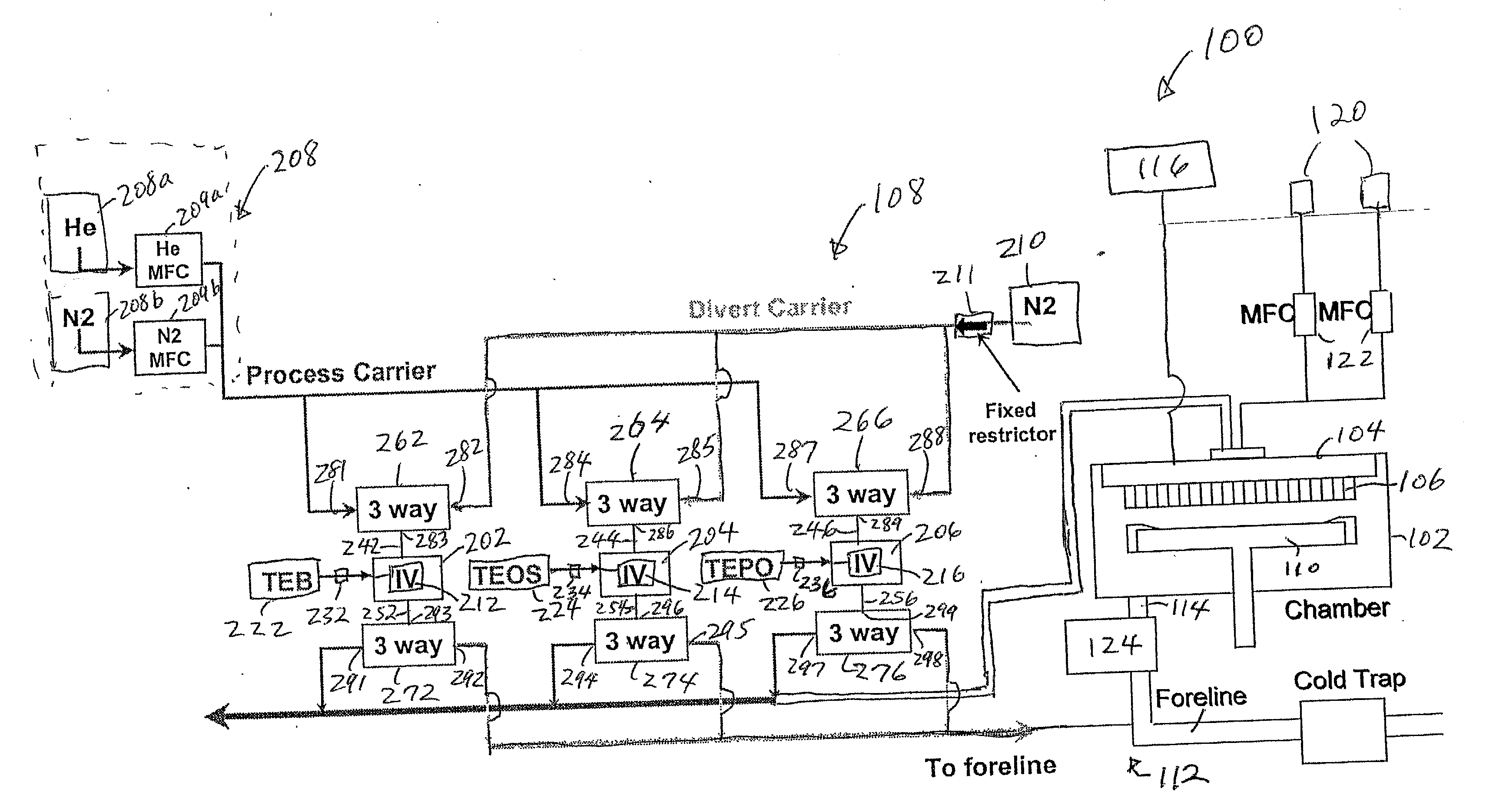 Concentration profile on demand gas delivery system (individual divert delivery system)