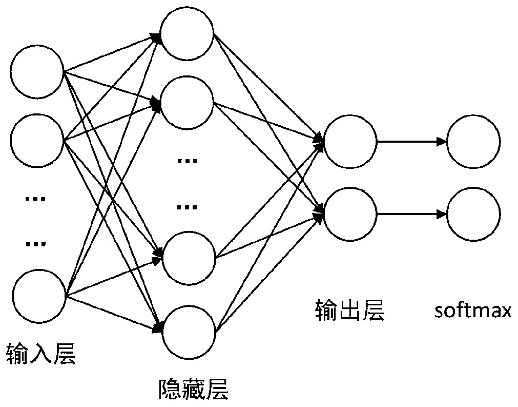 Hevc double-compressed video detection method based on space-time complexity measure and local prediction residual distribution